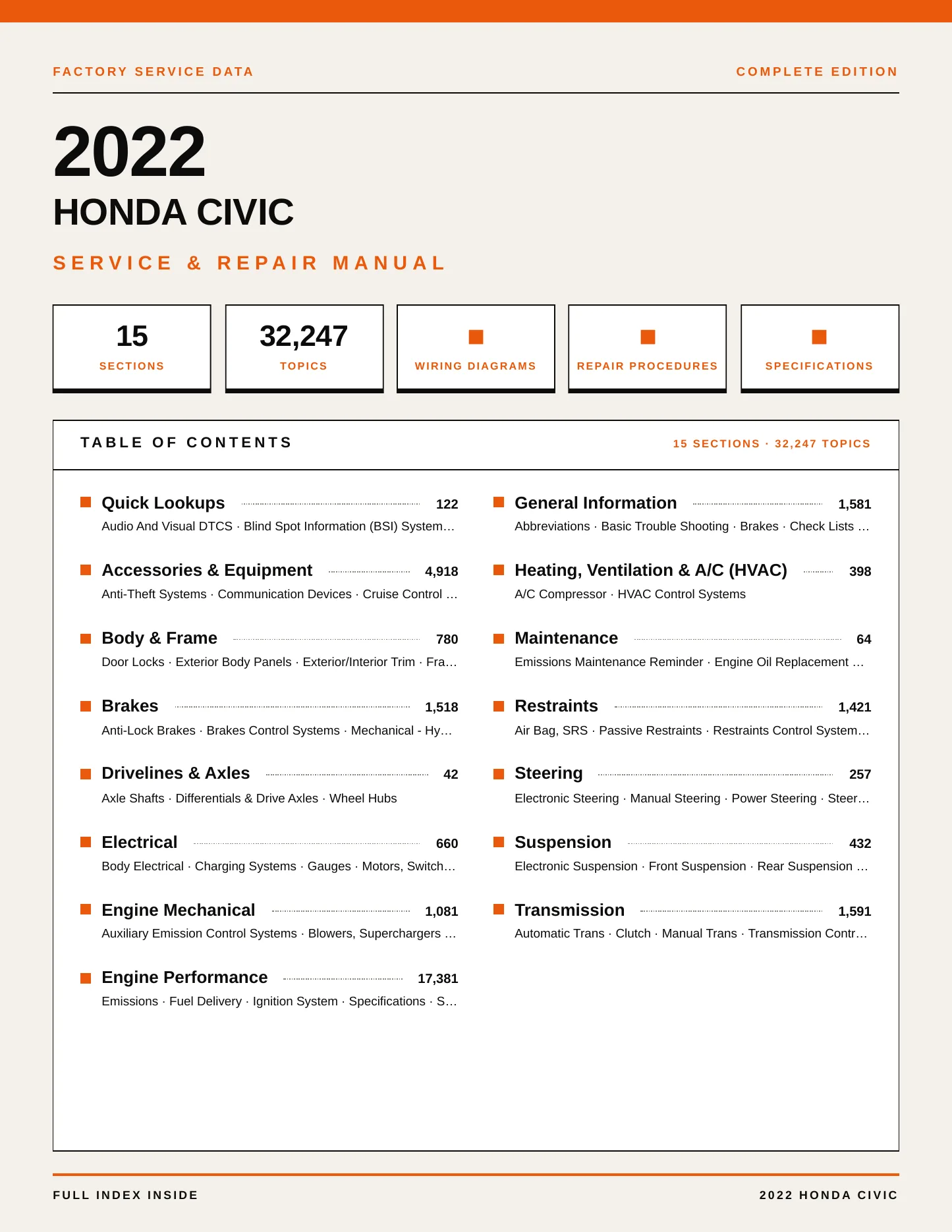 2022 Honda Civic Service and Repair Manual preview page 1