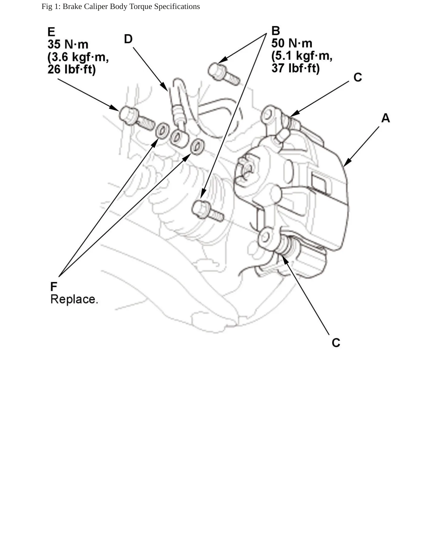 2022 Honda HR-V Service and Repair Manual preview page 5