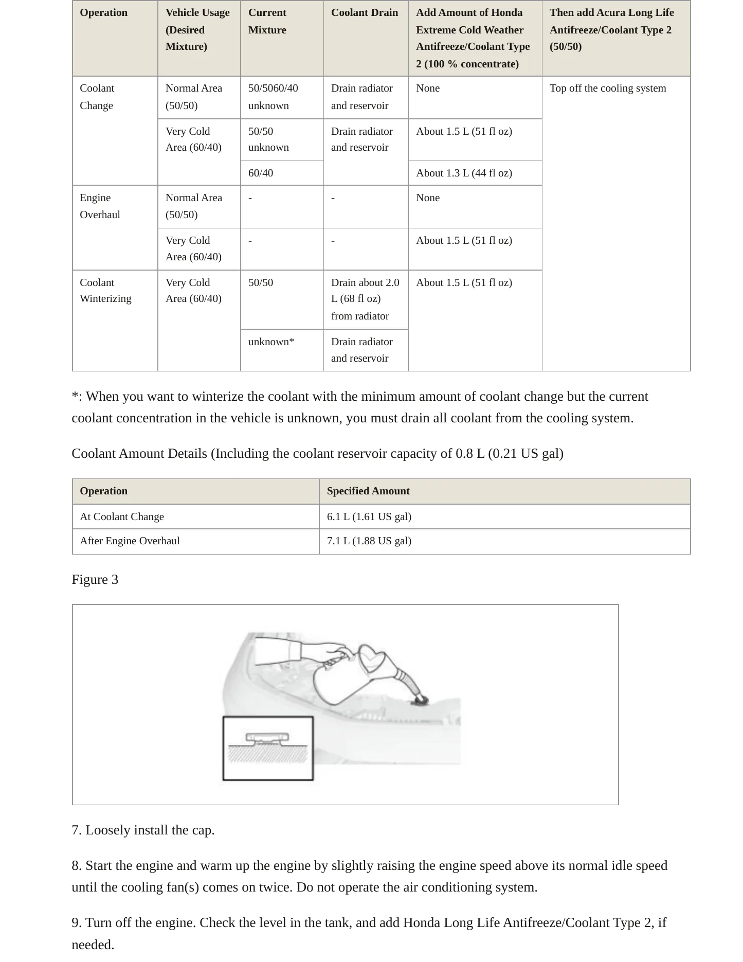 2023 Honda Accord Service and Repair Manual preview page 7