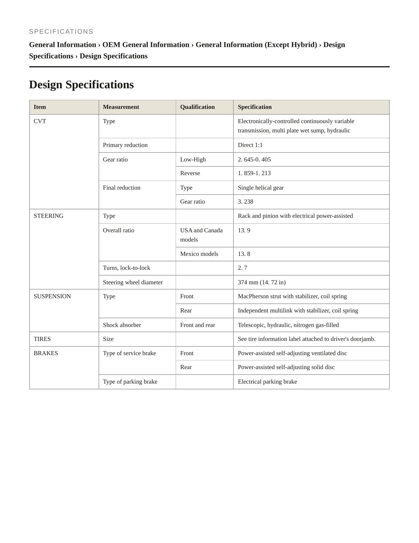 2024 Honda Accord Service and Repair Manual preview page 2