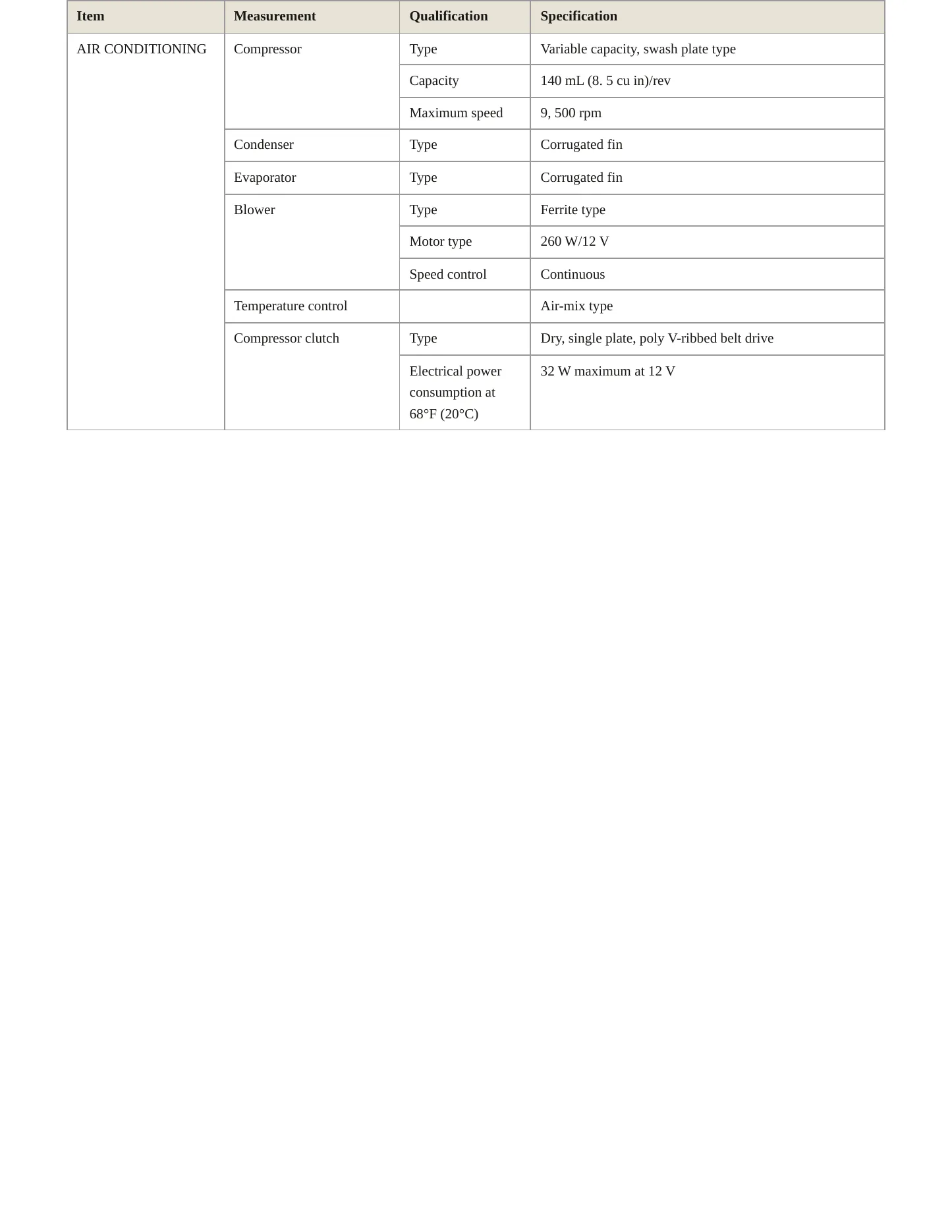 2024 Honda Accord Service and Repair Manual preview page 3