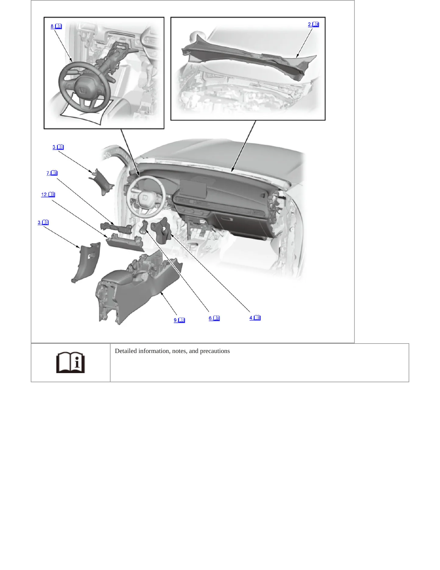 2024 Honda HR-V Service and Repair Manual preview page 5
