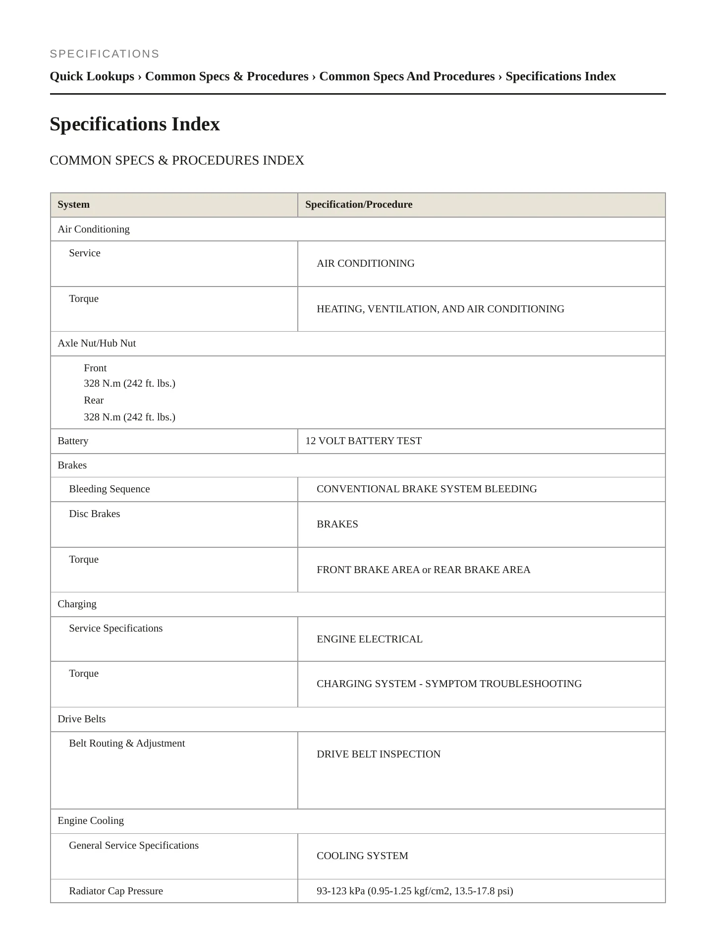 2024 Honda Pilot Service and Repair Manual preview page 2