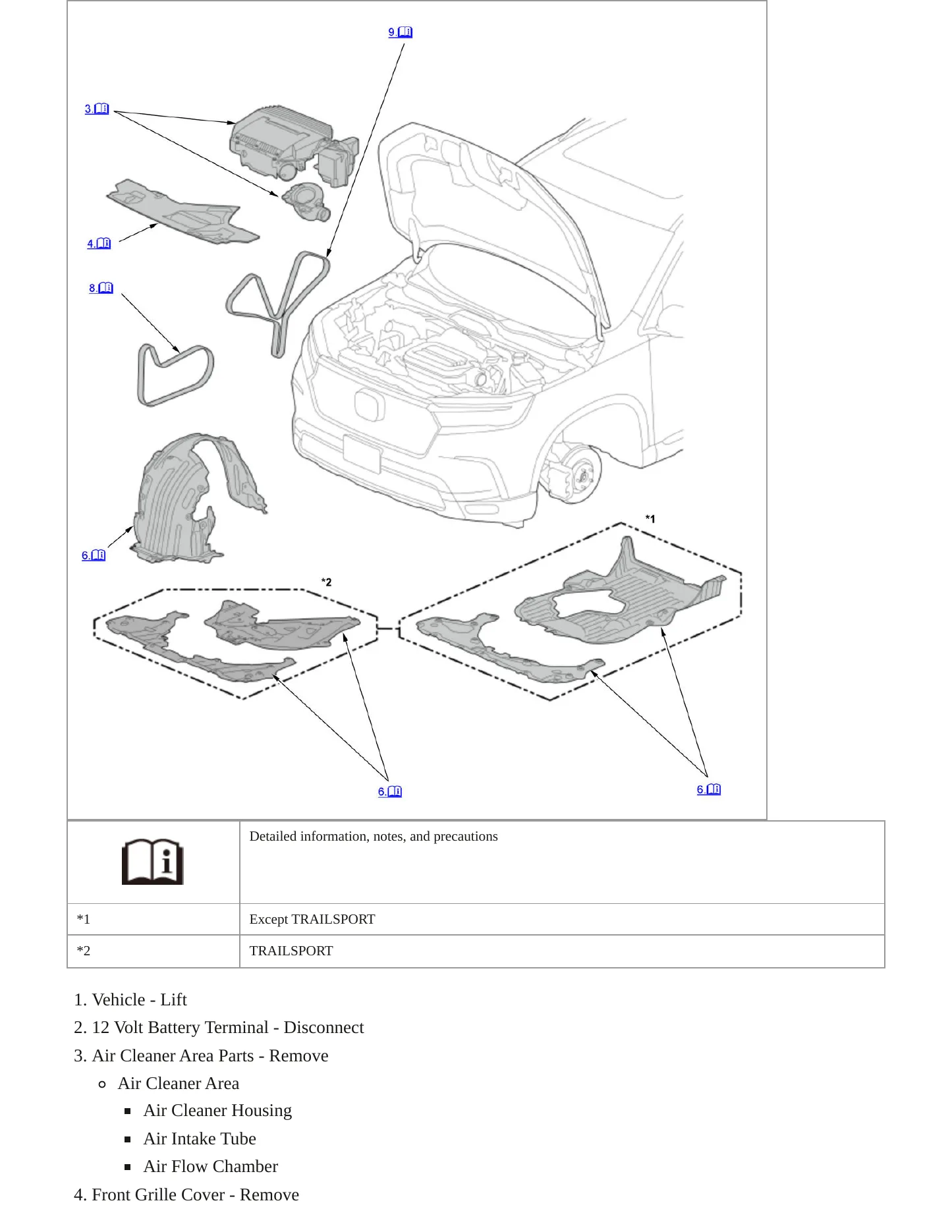 2024 Honda Pilot Service and Repair Manual preview page 5
