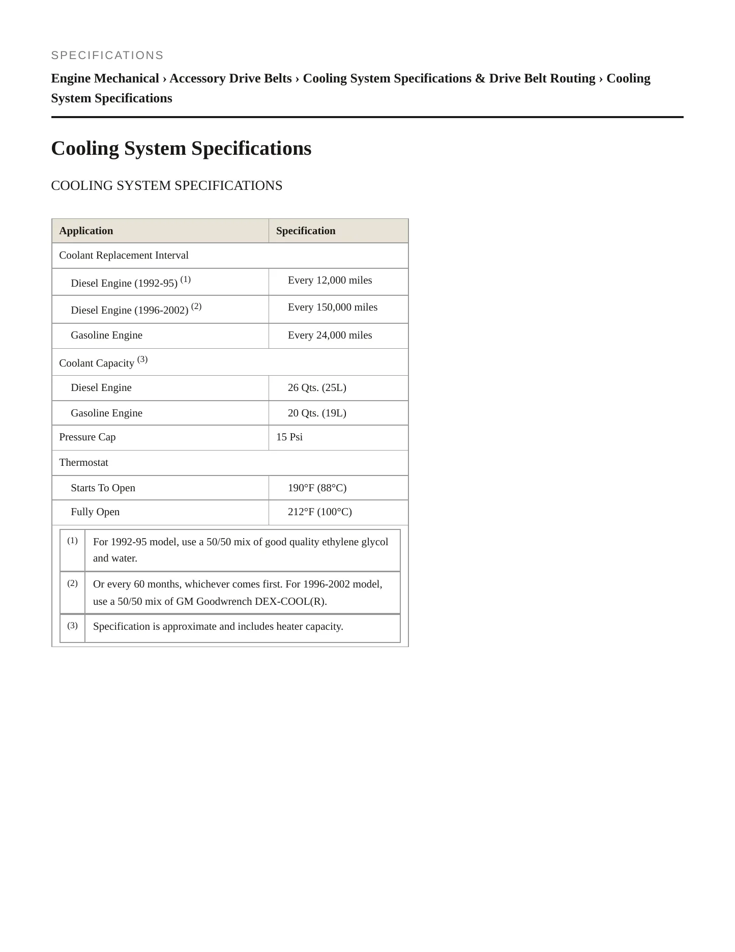 2002 Hummer H1 Service and Repair Manual preview page 2