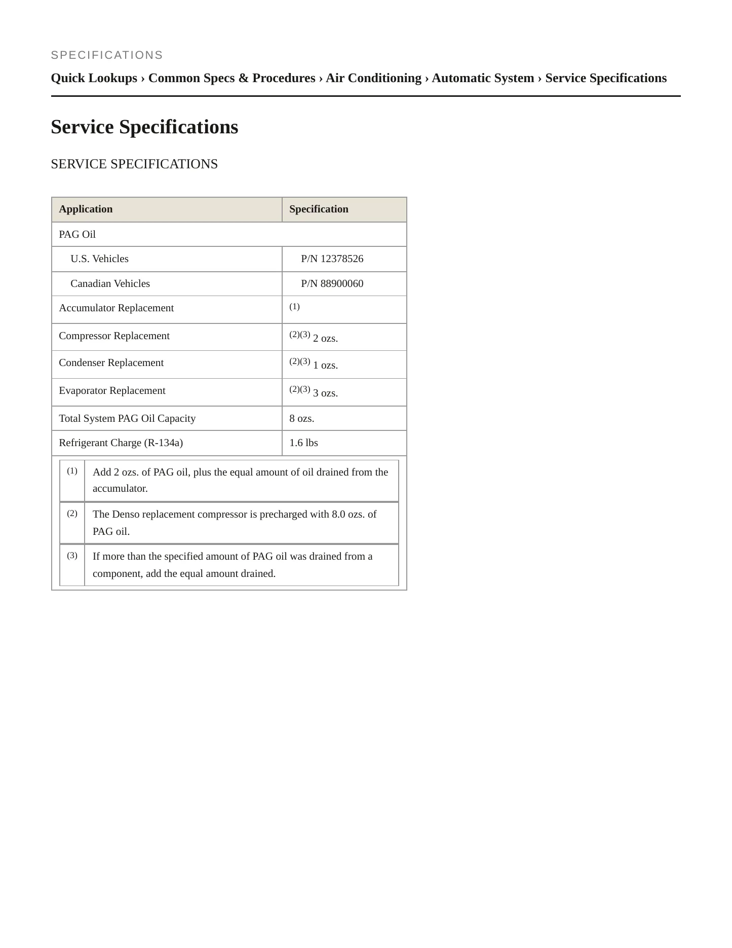 2003 Hummer H2 Service and Repair Manual preview page 2