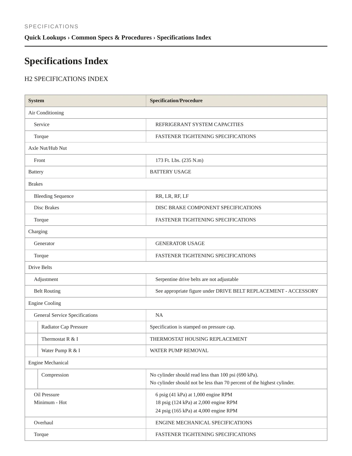2005 Hummer H2 Service and Repair Manual preview page 2