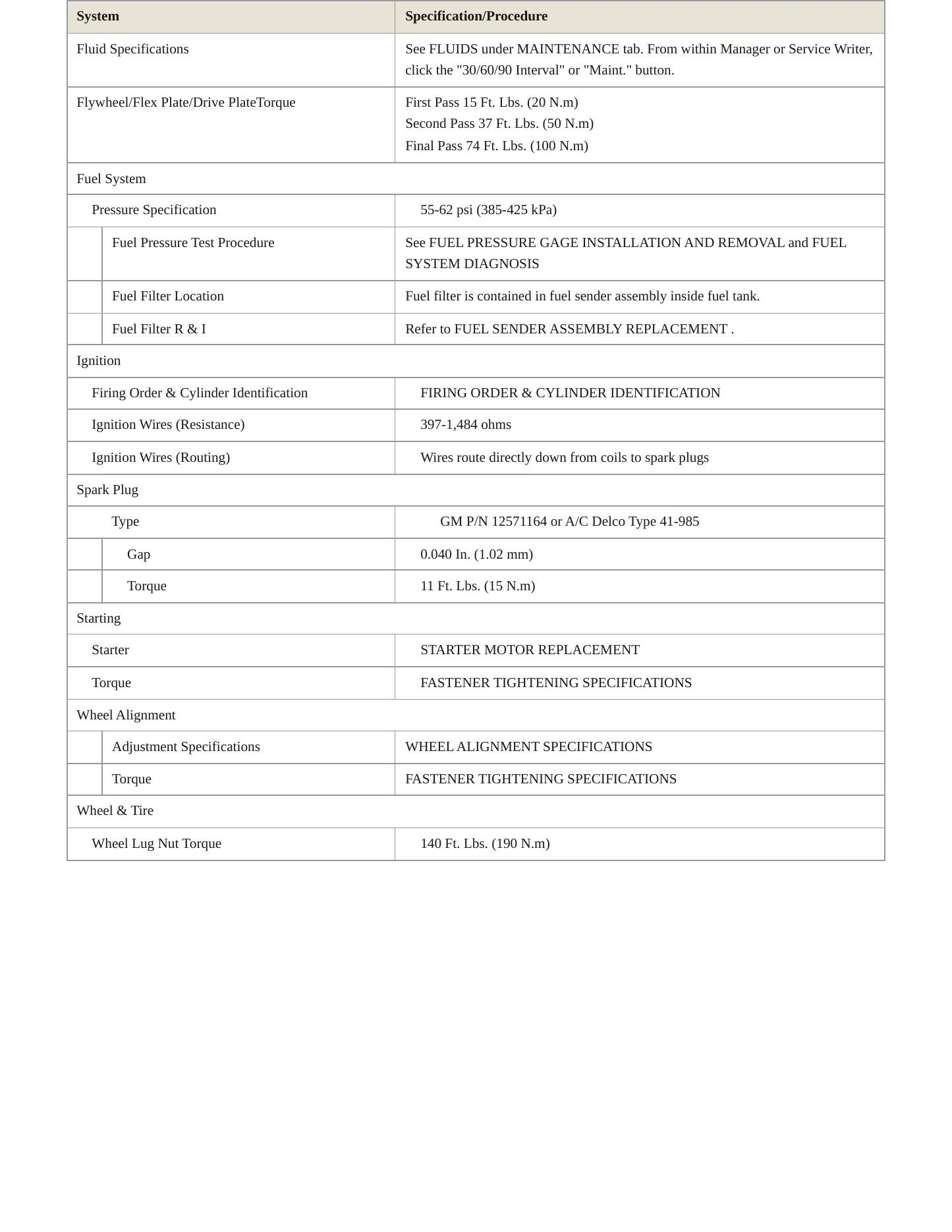 2005 Hummer H2 Service and Repair Manual preview page 3