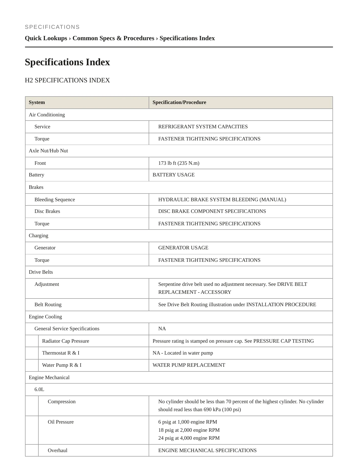 2006 Hummer H2 Service and Repair Manual preview page 2