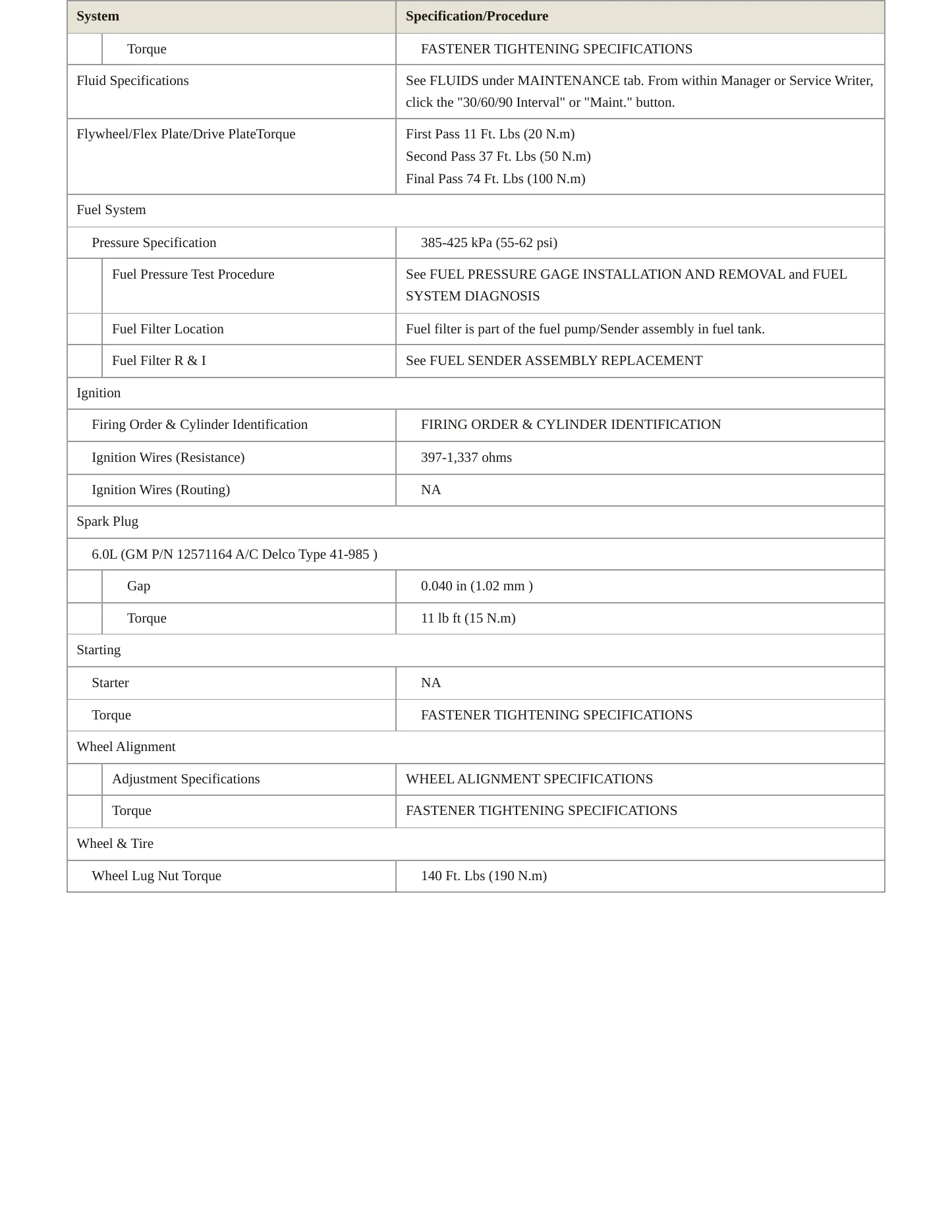2006 Hummer H2 Service and Repair Manual preview page 3