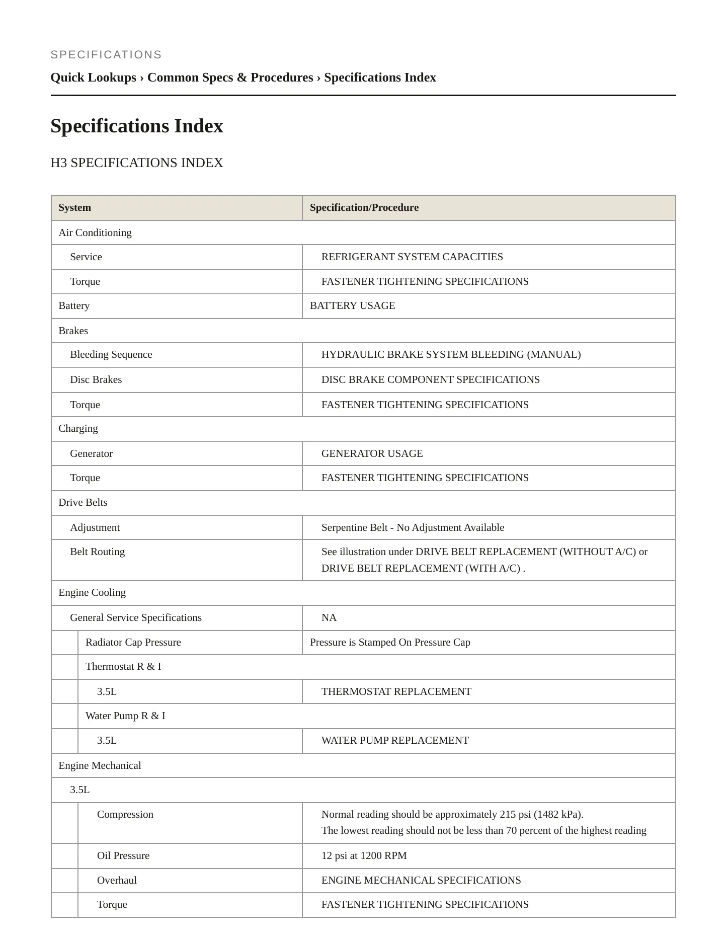 2006 Hummer H3 Service and Repair Manual preview page 2