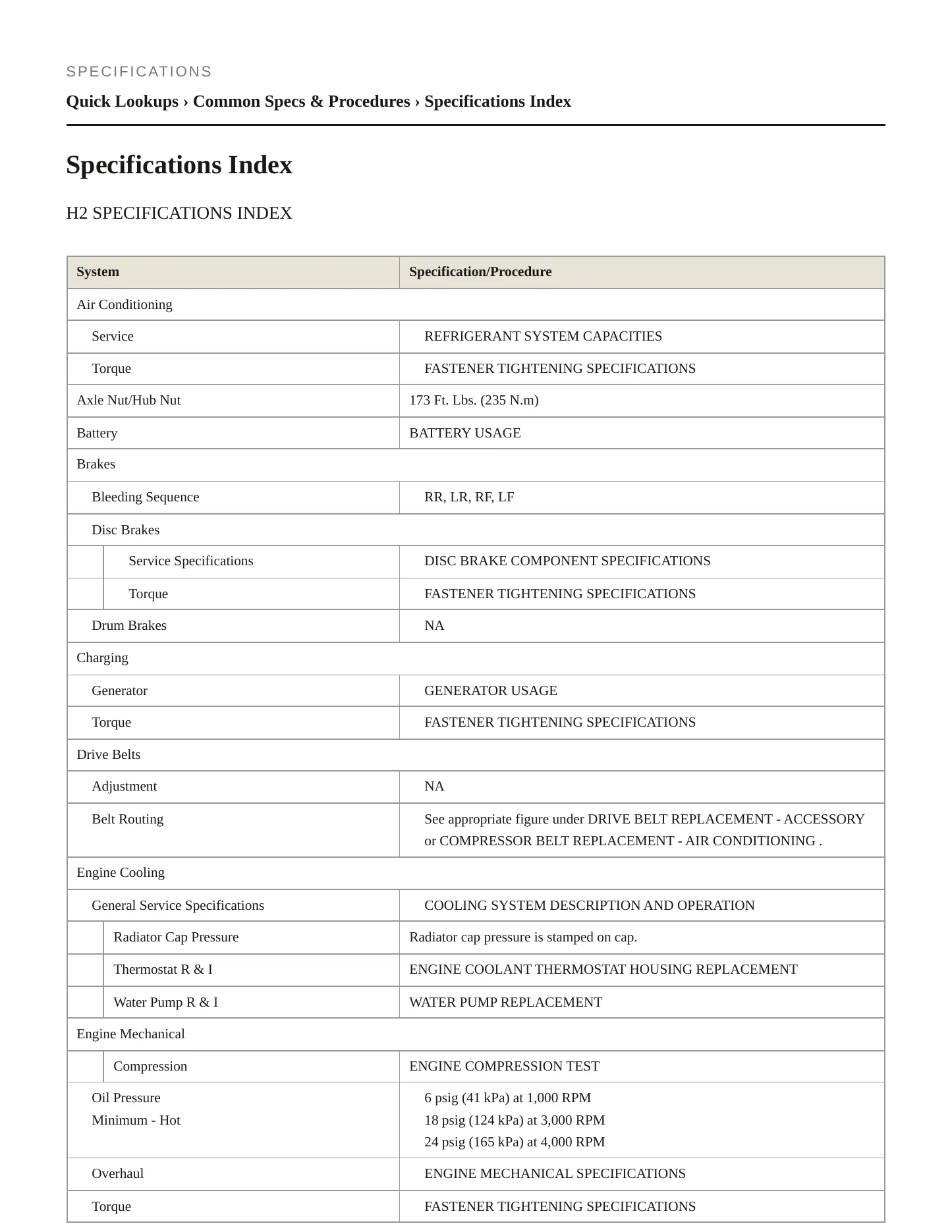 2007 Hummer H2 Service and Repair Manual preview page 2