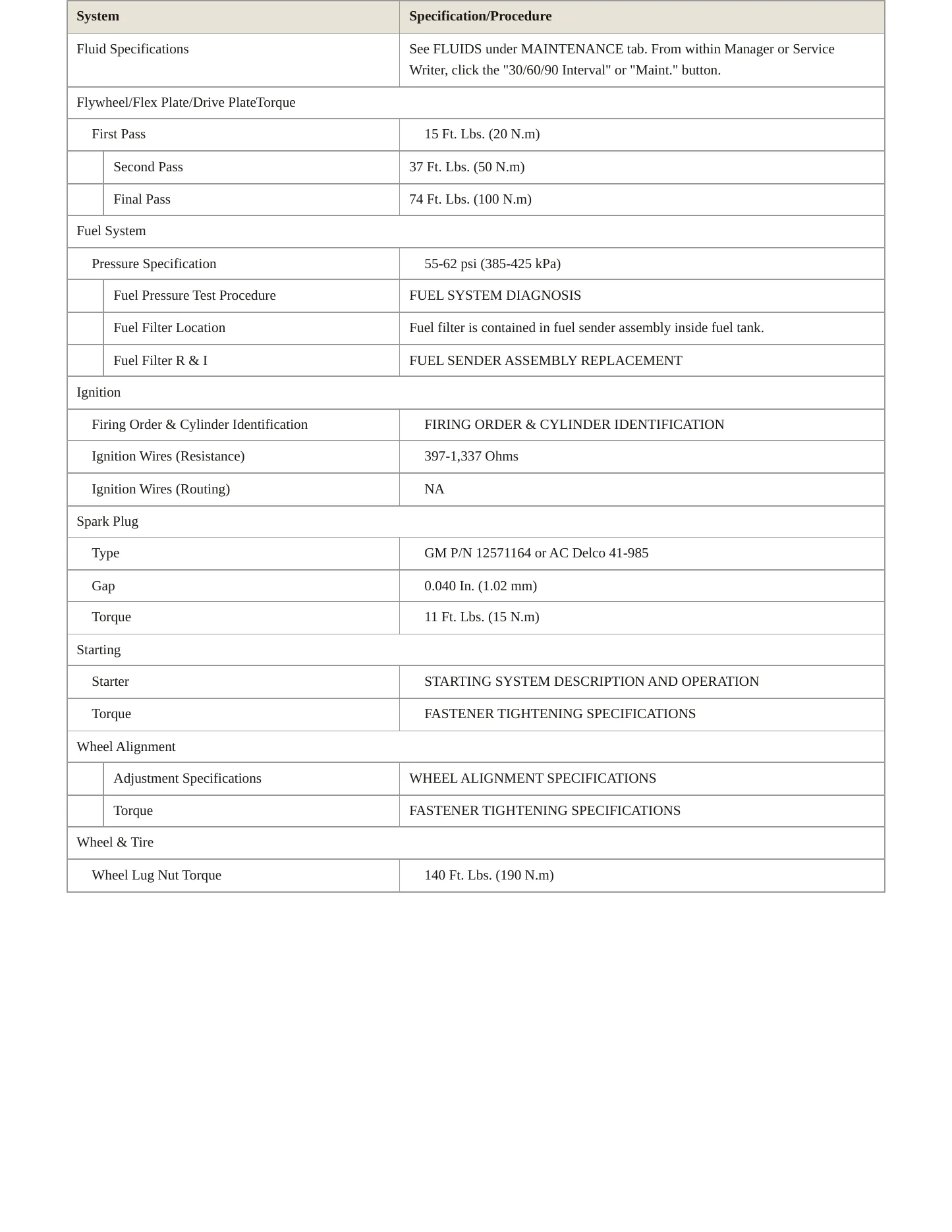 2007 Hummer H2 Service and Repair Manual preview page 3
