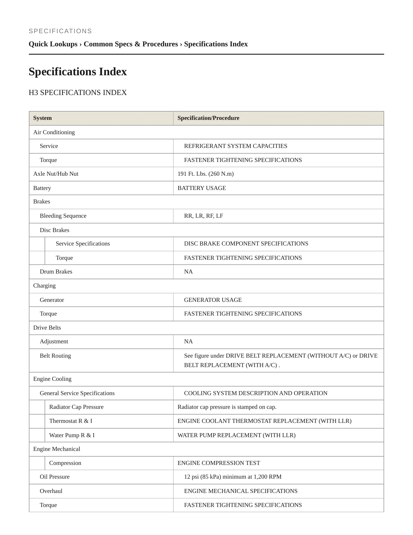 2007 Hummer H3 Service and Repair Manual preview page 2