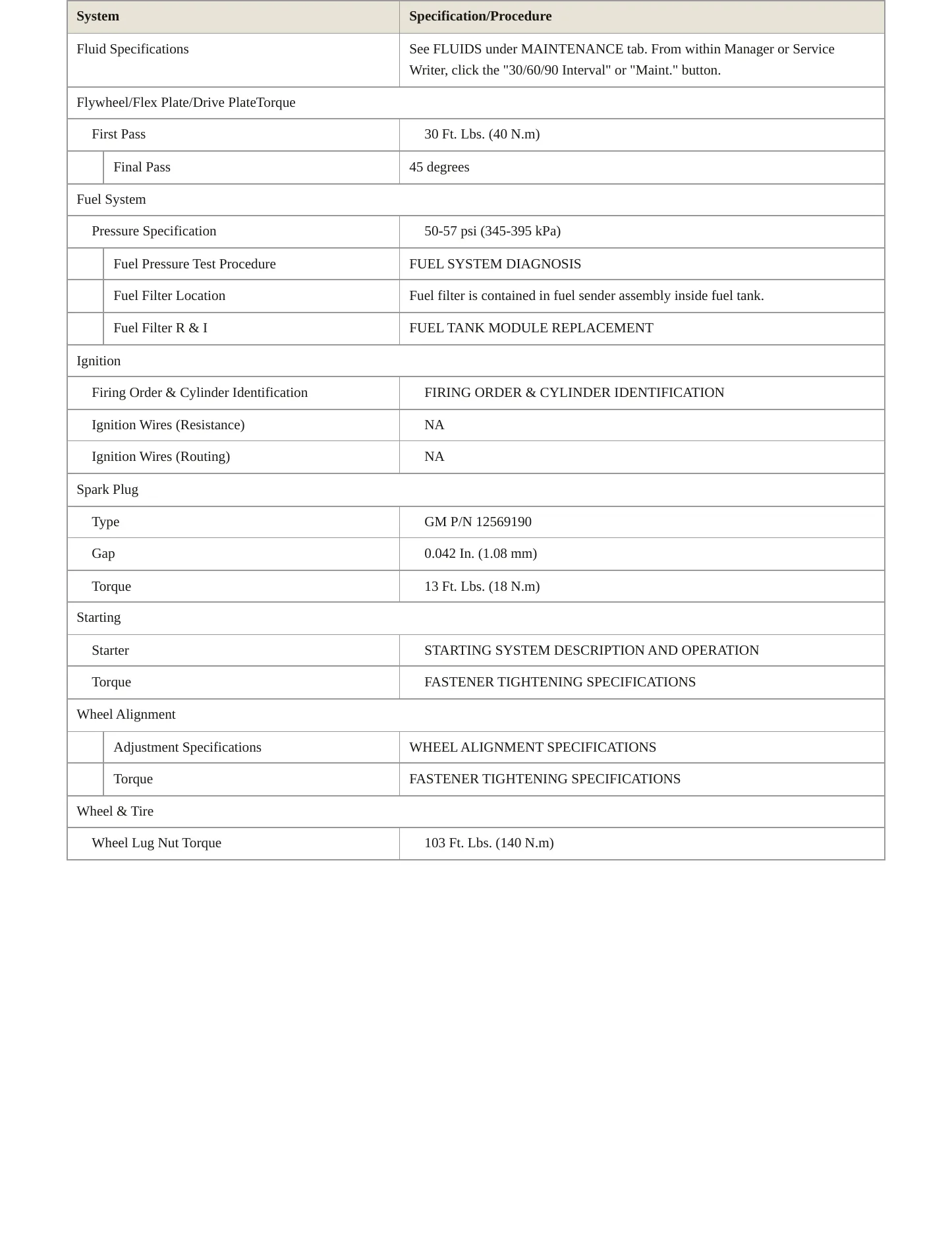 2007 Hummer H3 Service and Repair Manual preview page 3