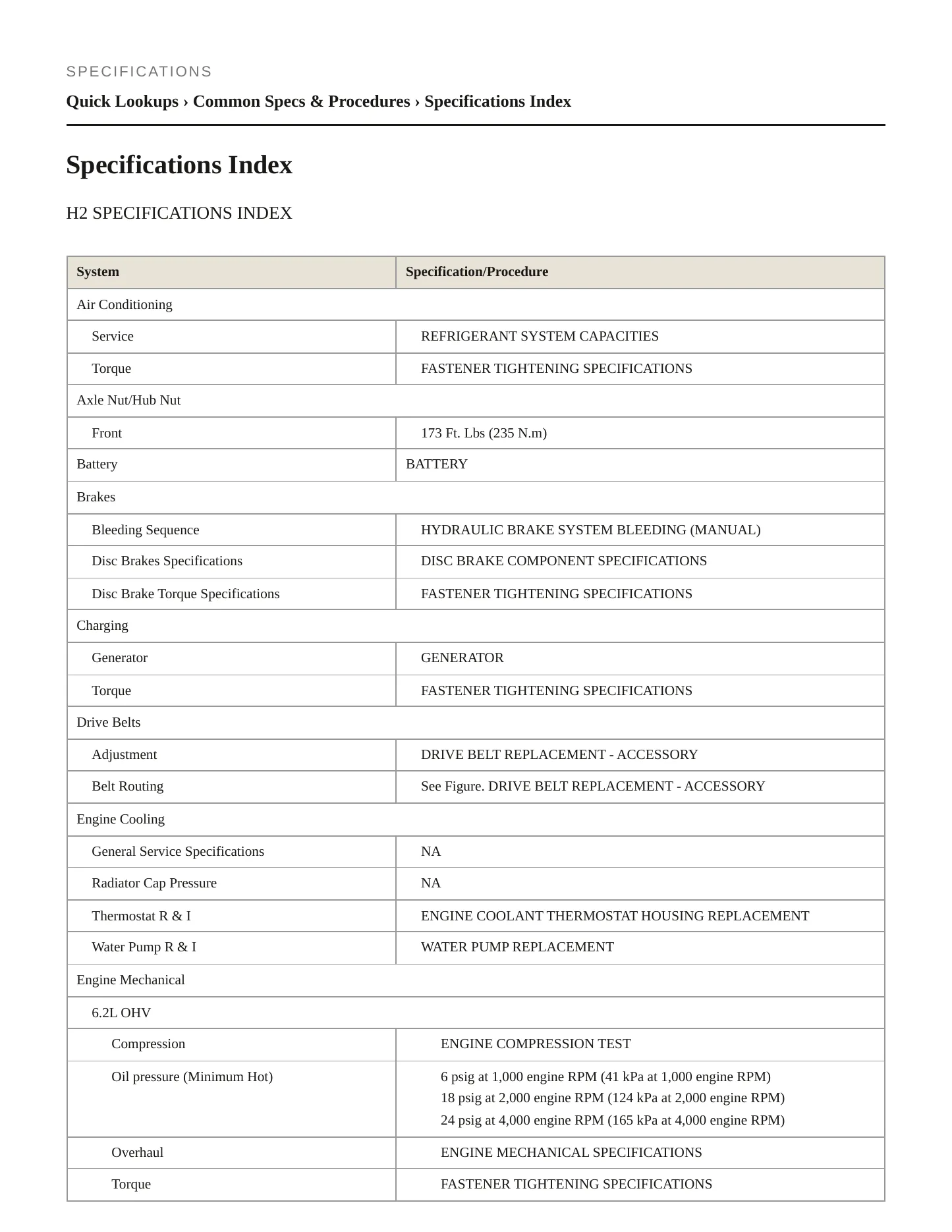 2008 Hummer H2 Service and Repair Manual preview page 2