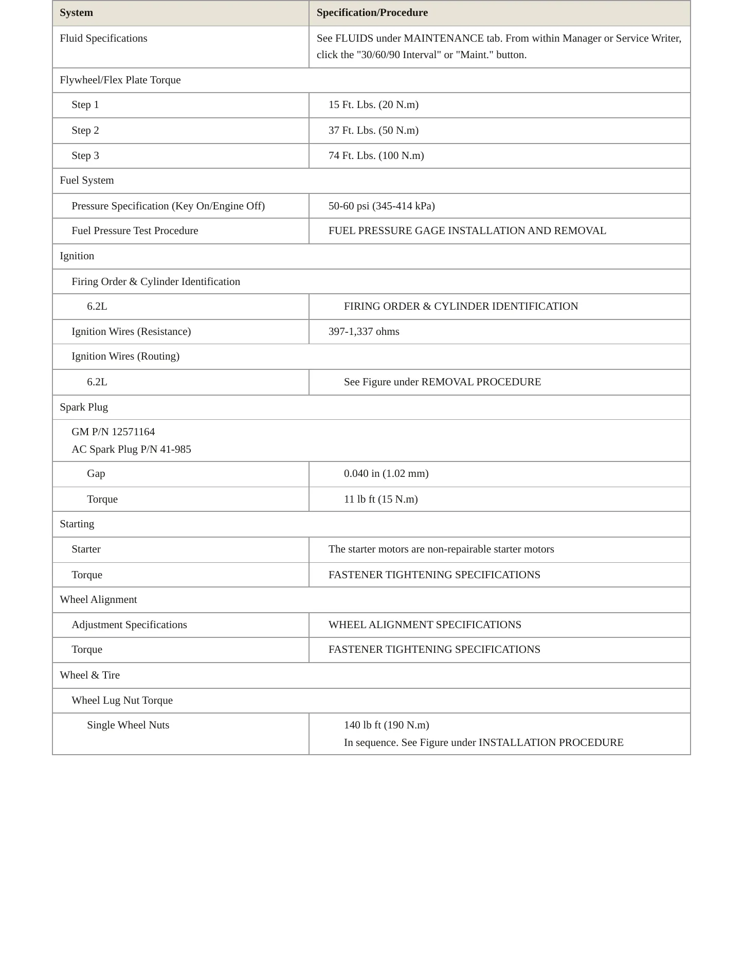 2008 Hummer H2 Service and Repair Manual preview page 3