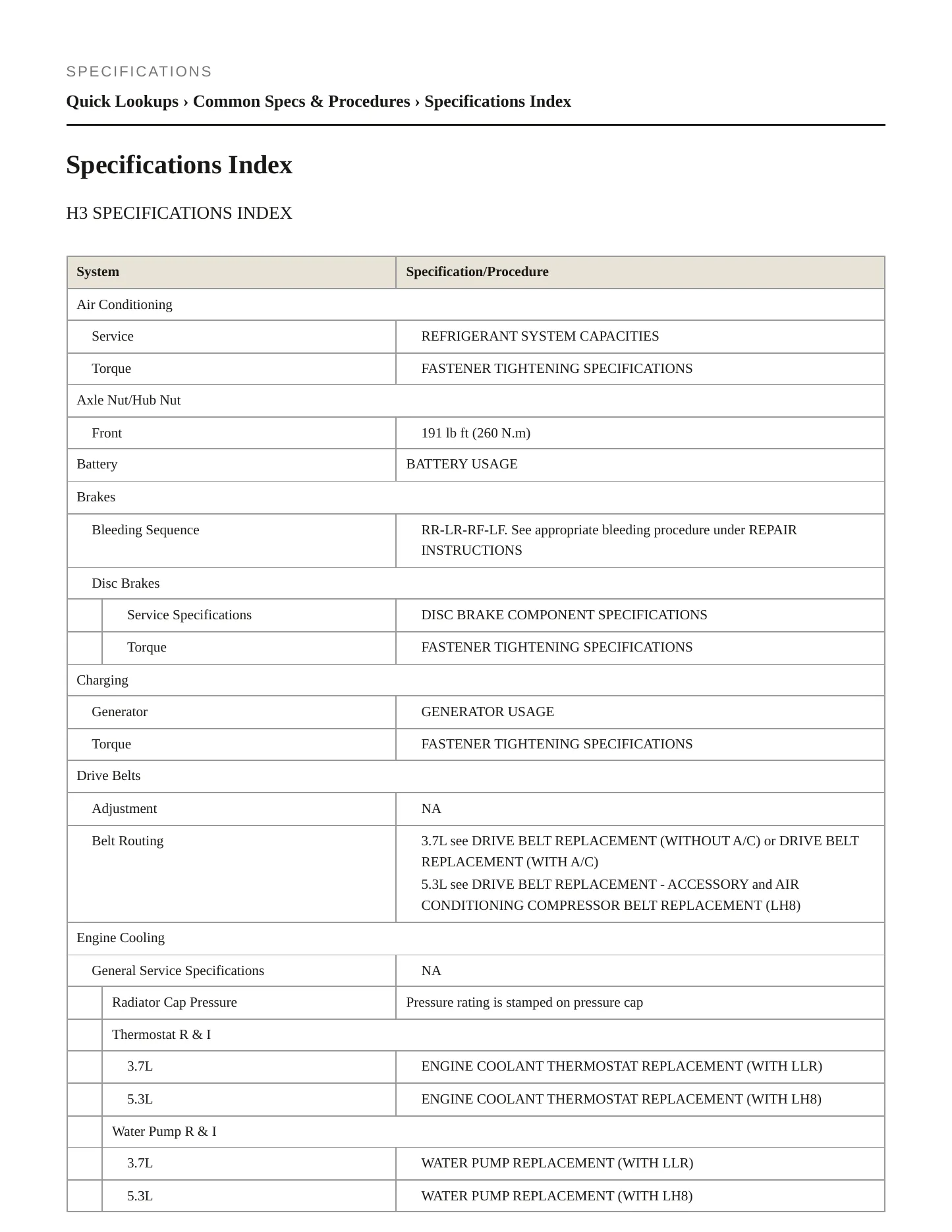 2008 Hummer H3 Service and Repair Manual preview page 2