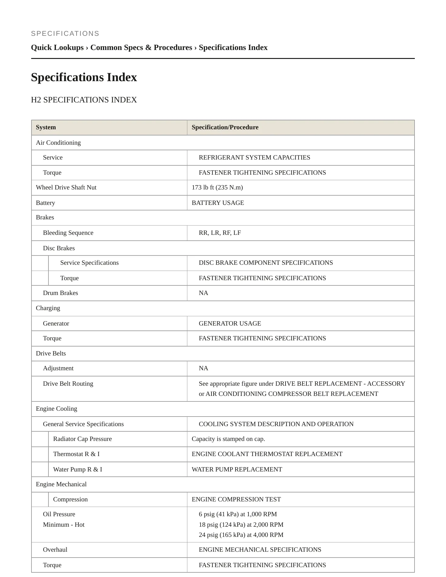 2009 Hummer H2 Service and Repair Manual preview page 2