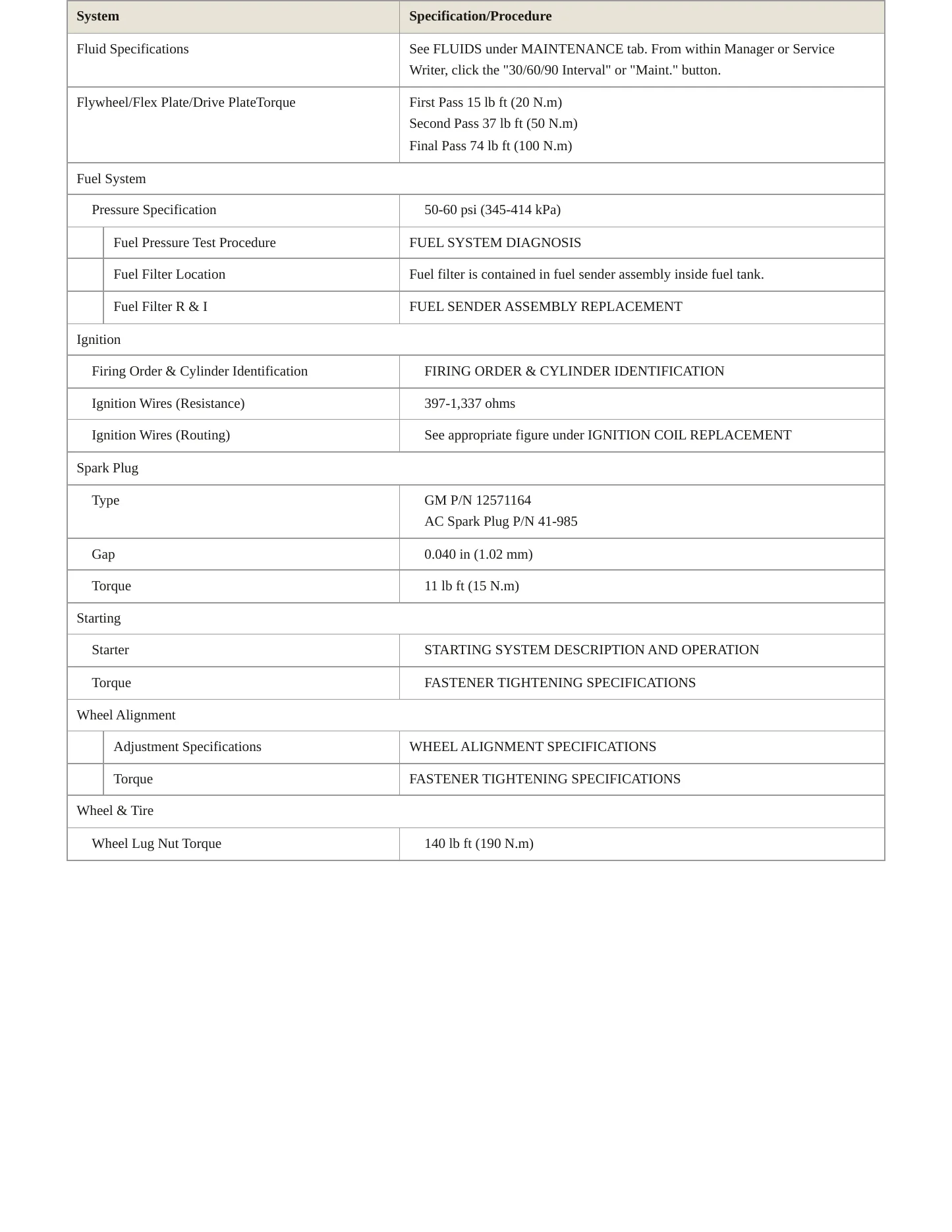 2009 Hummer H2 Service and Repair Manual preview page 3