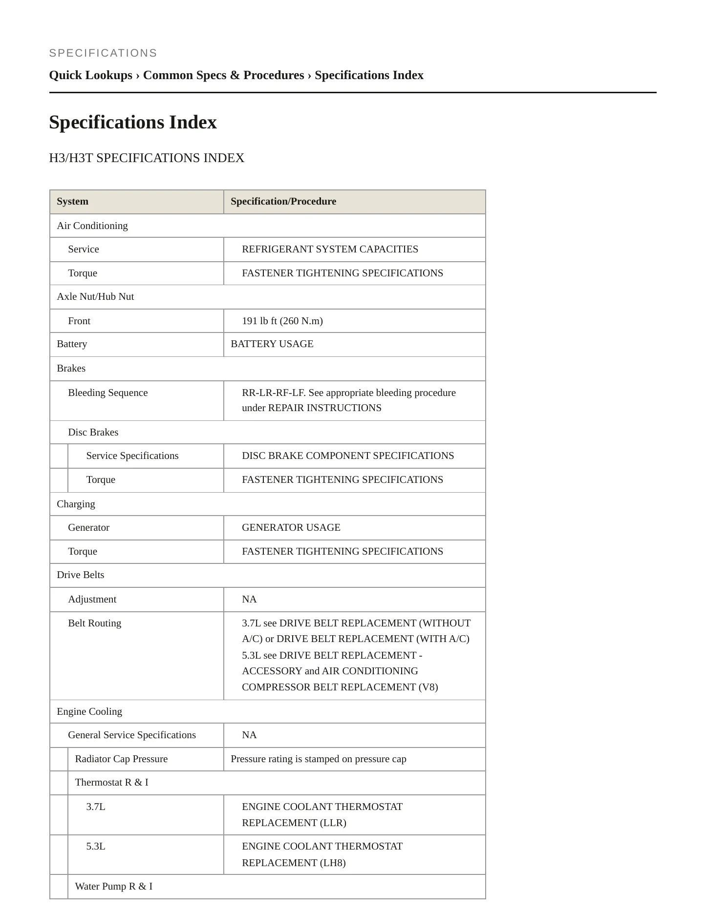 2009 Hummer H3T Service and Repair Manual preview page 2