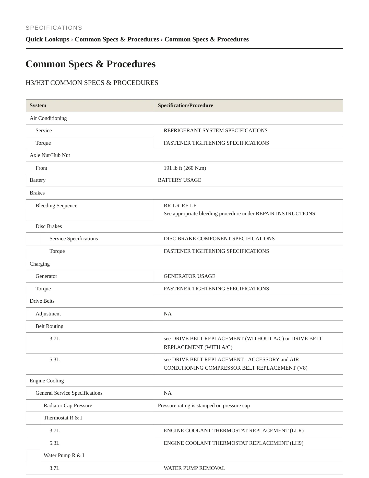 2010 Hummer H3 Service and Repair Manual preview page 2