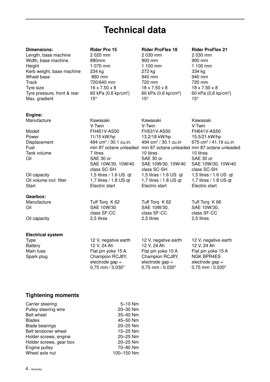 Husqvarna 2003-2004 Rider Proflex 21 Ride On Mower Service & Repair Manual preview page 5