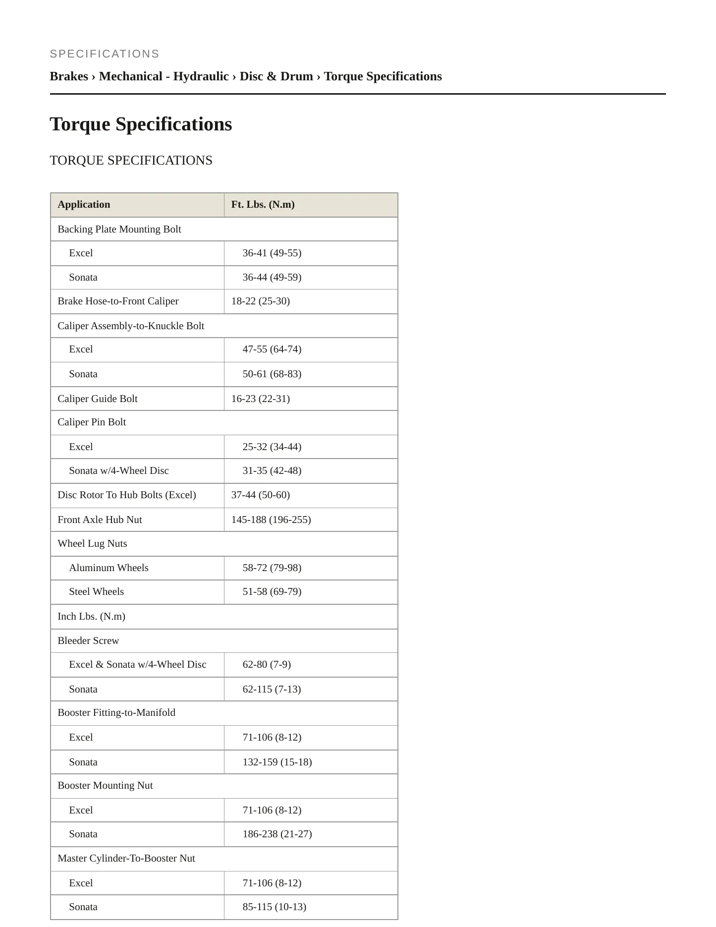 1990 Hyundai Sonata service manual page 2
