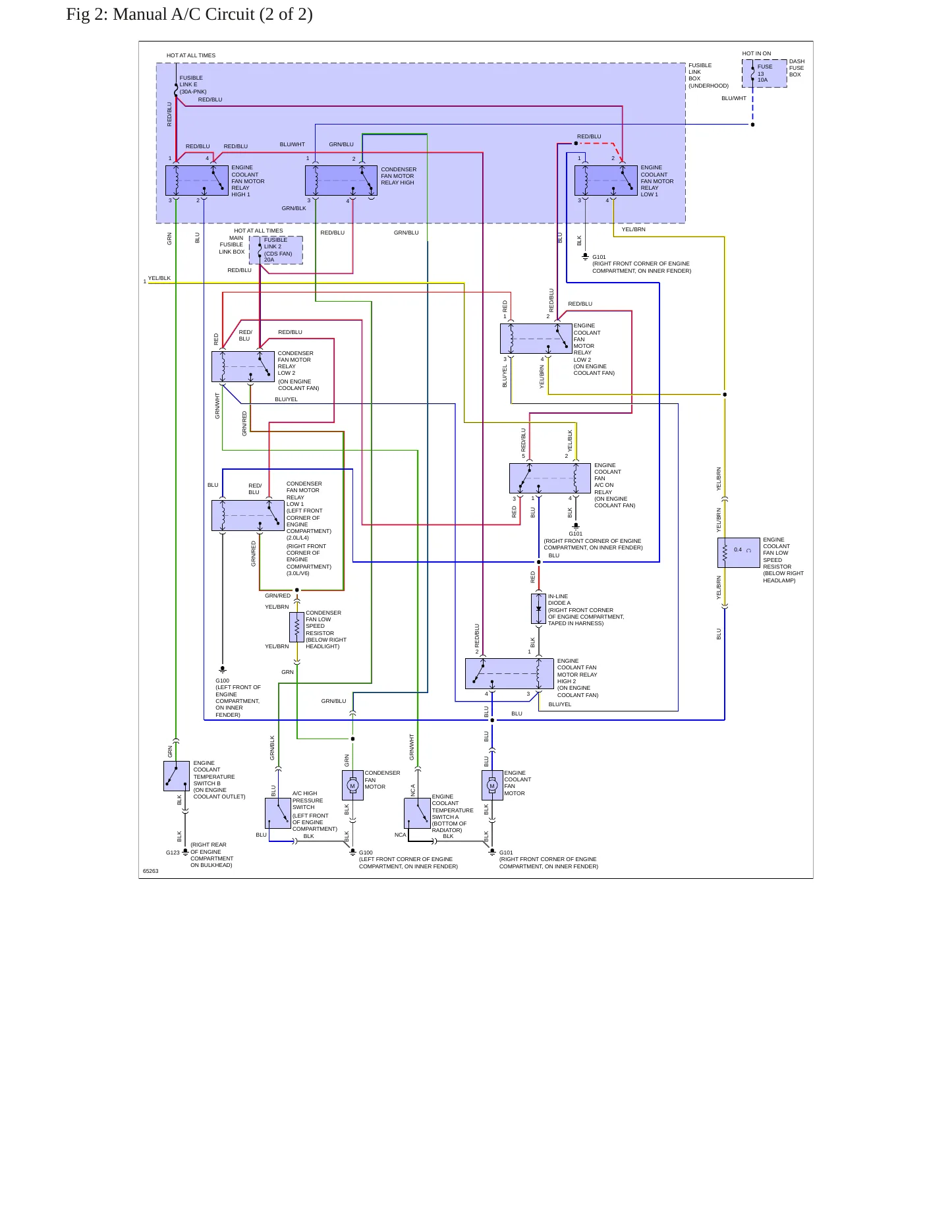 1994 Hyundai Sonata service manual page 5