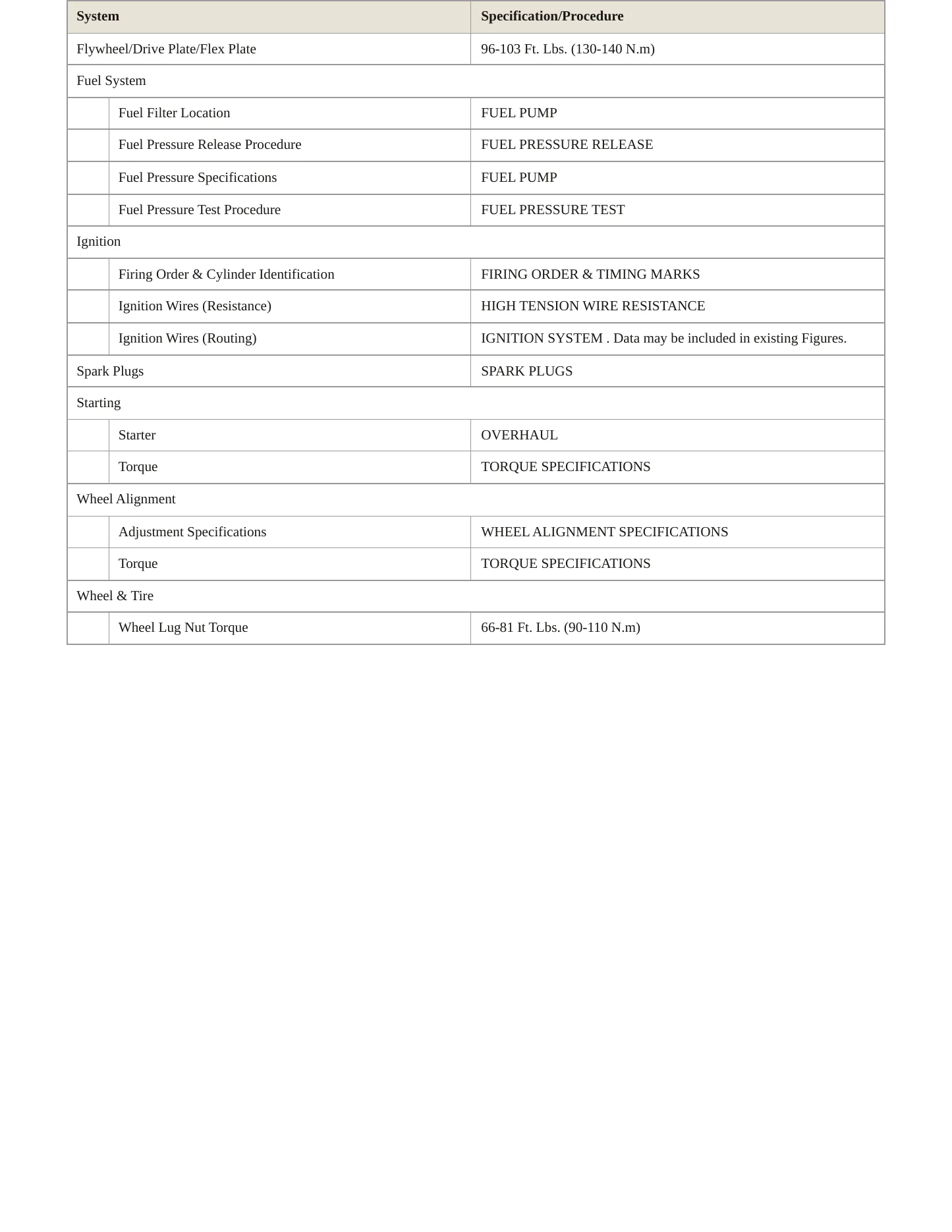 1995 Hyundai Accent service manual page 3