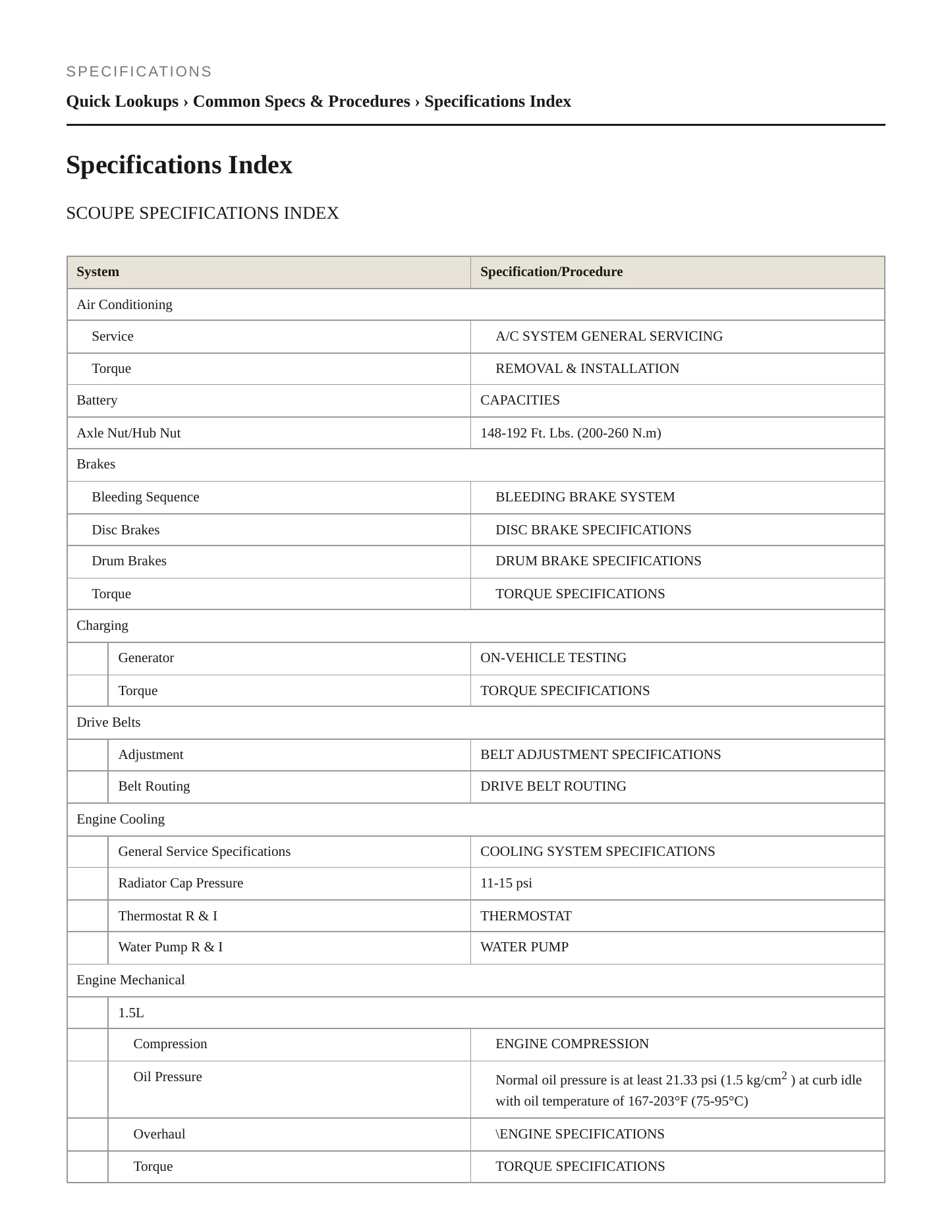 1995 Hyundai Scoupe Service and Repair Manual preview page 2