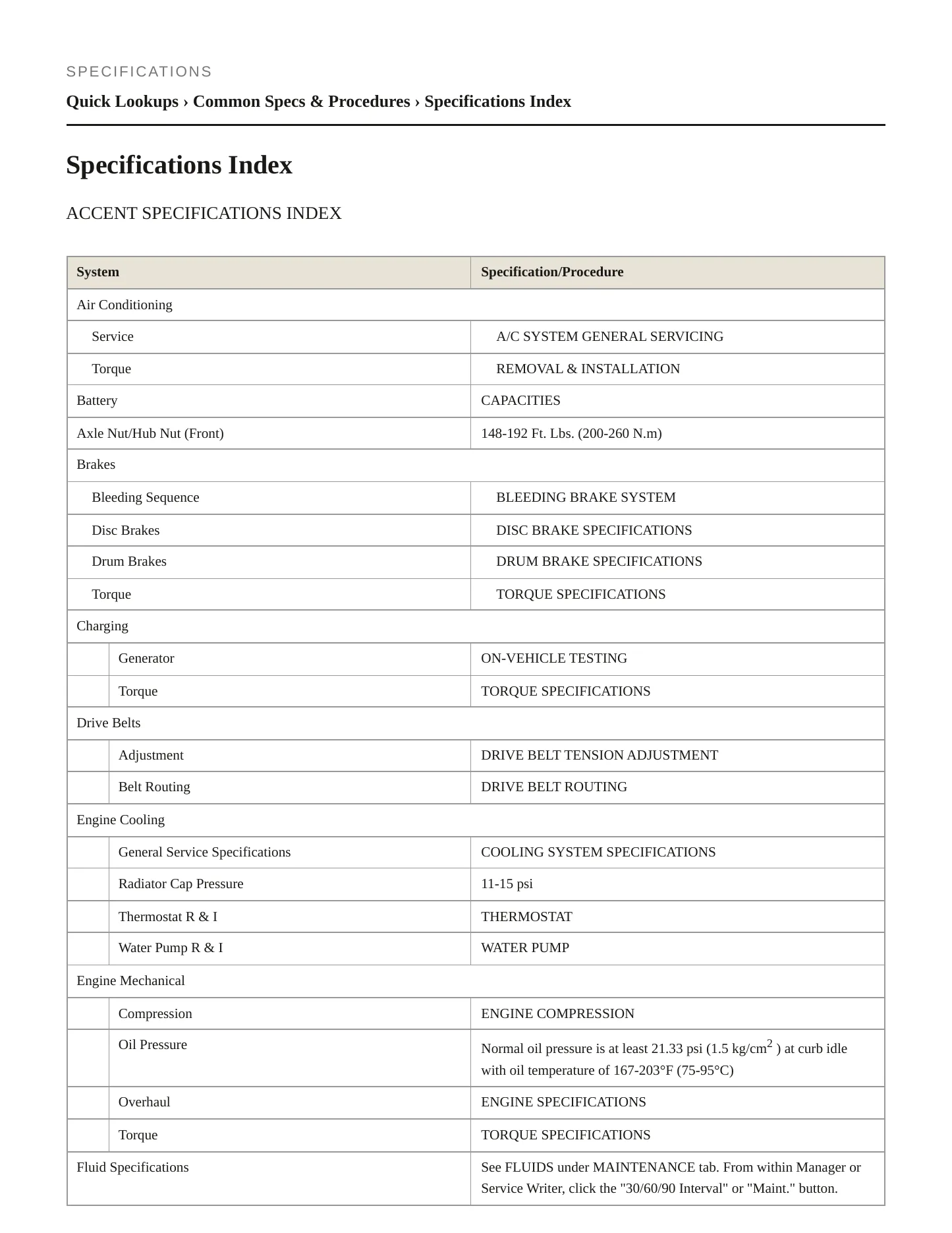 1996 Hyundai Accent service manual page 2