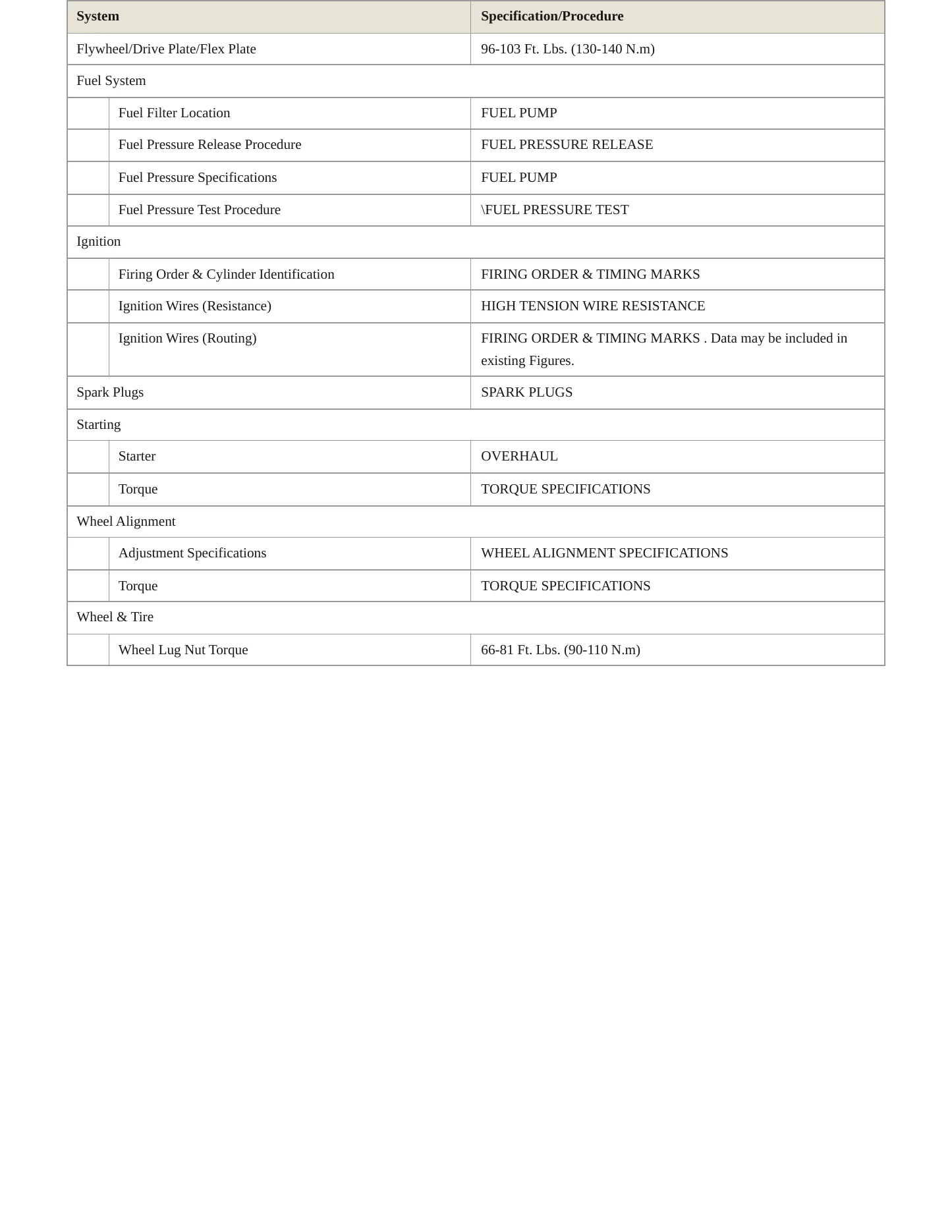 1996 Hyundai Accent service manual page 3