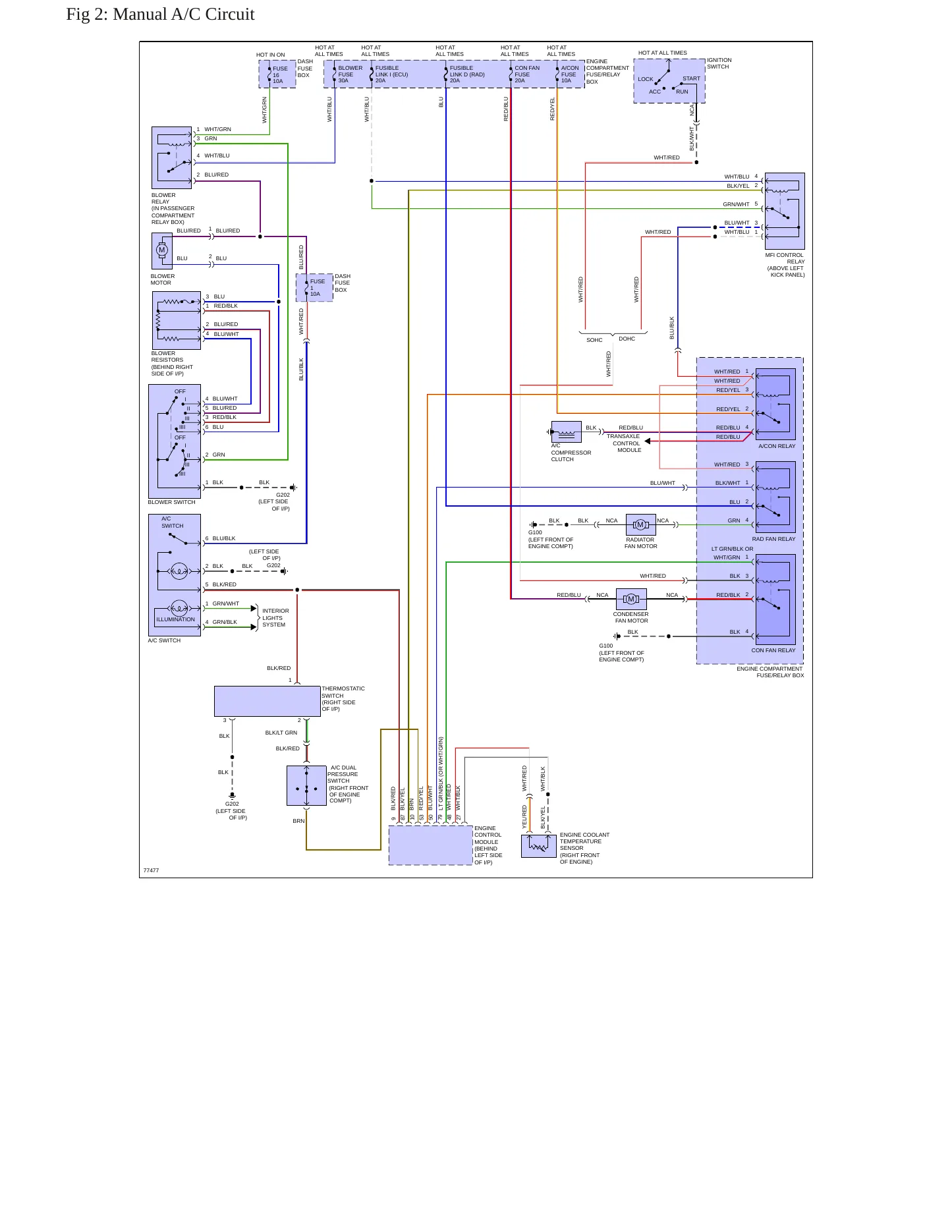 1996 Hyundai Accent service manual page 6