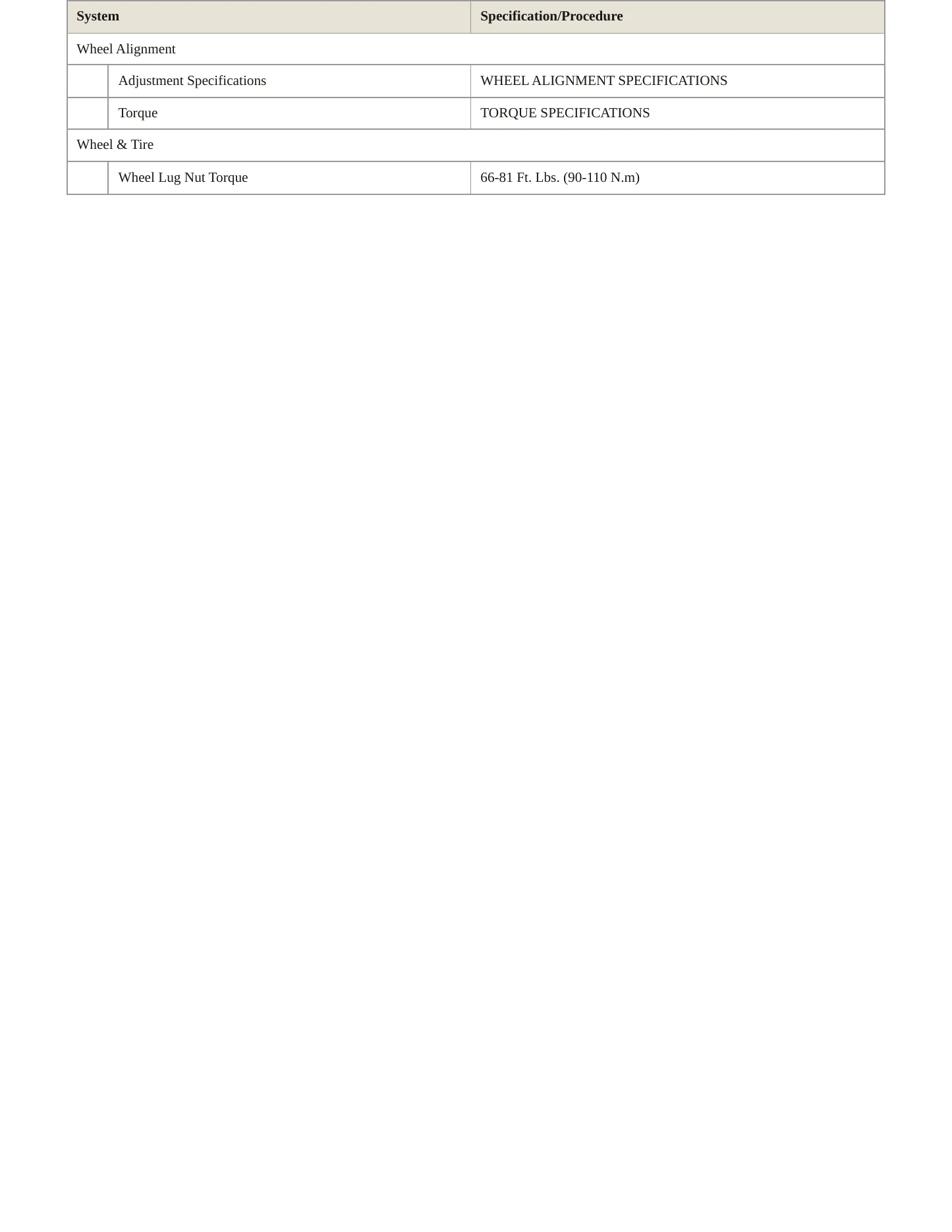1996 Hyundai Sonata service manual page 4