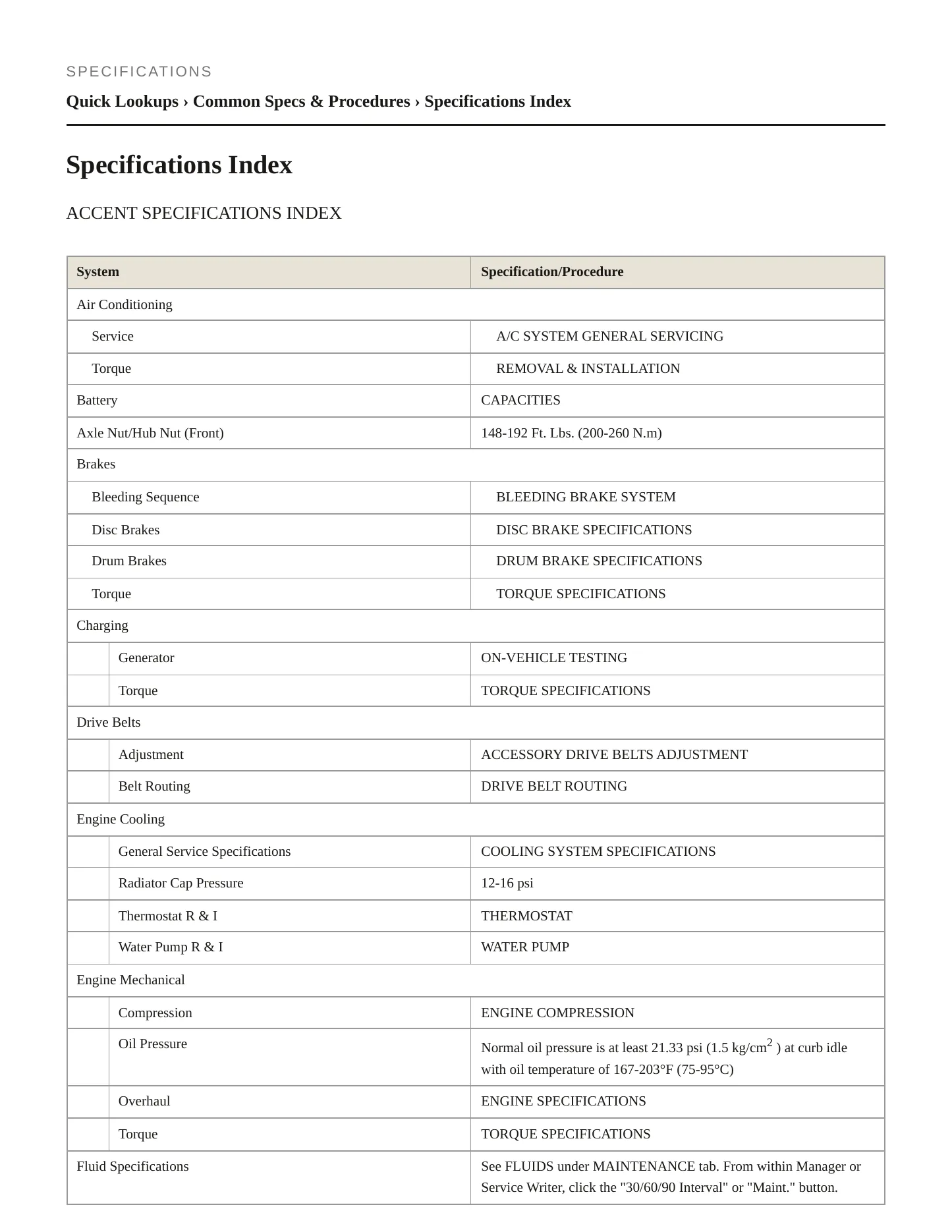 1997 Hyundai Accent service manual page 2