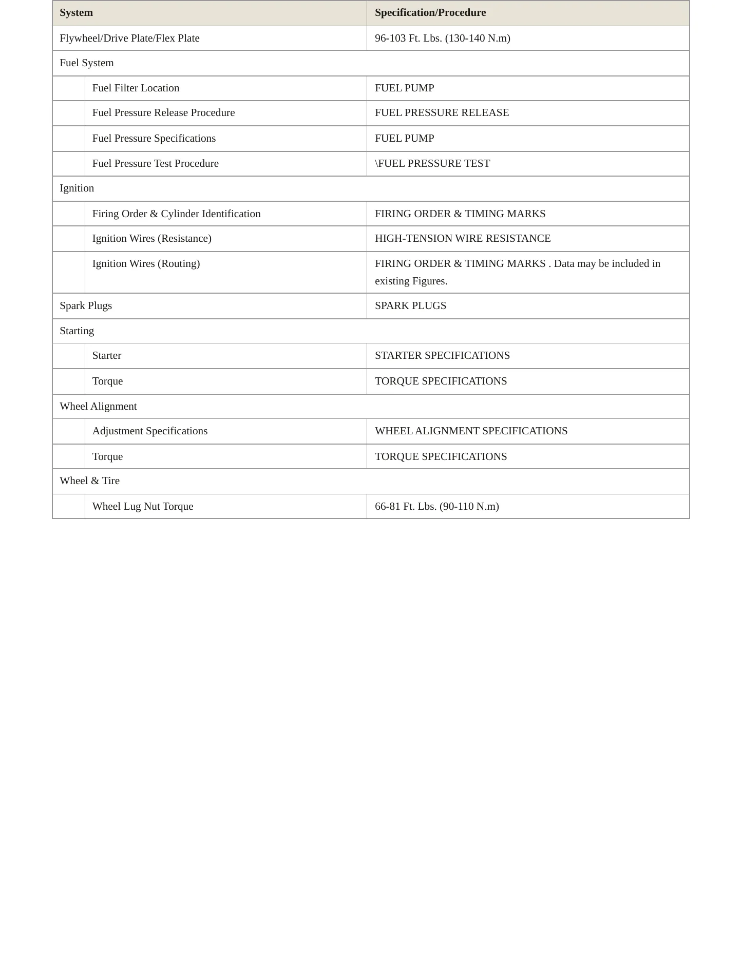 1997 Hyundai Accent service manual page 3