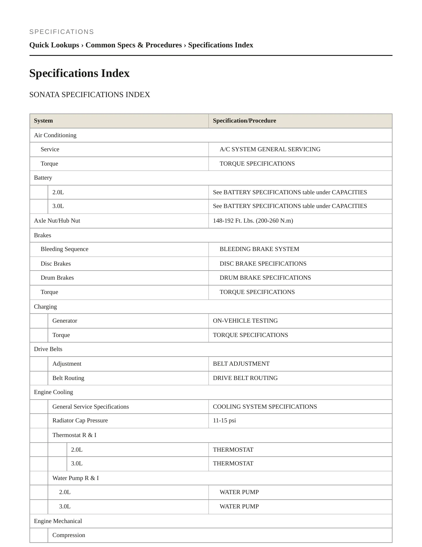 1997 Hyundai Sonata service manual page 2