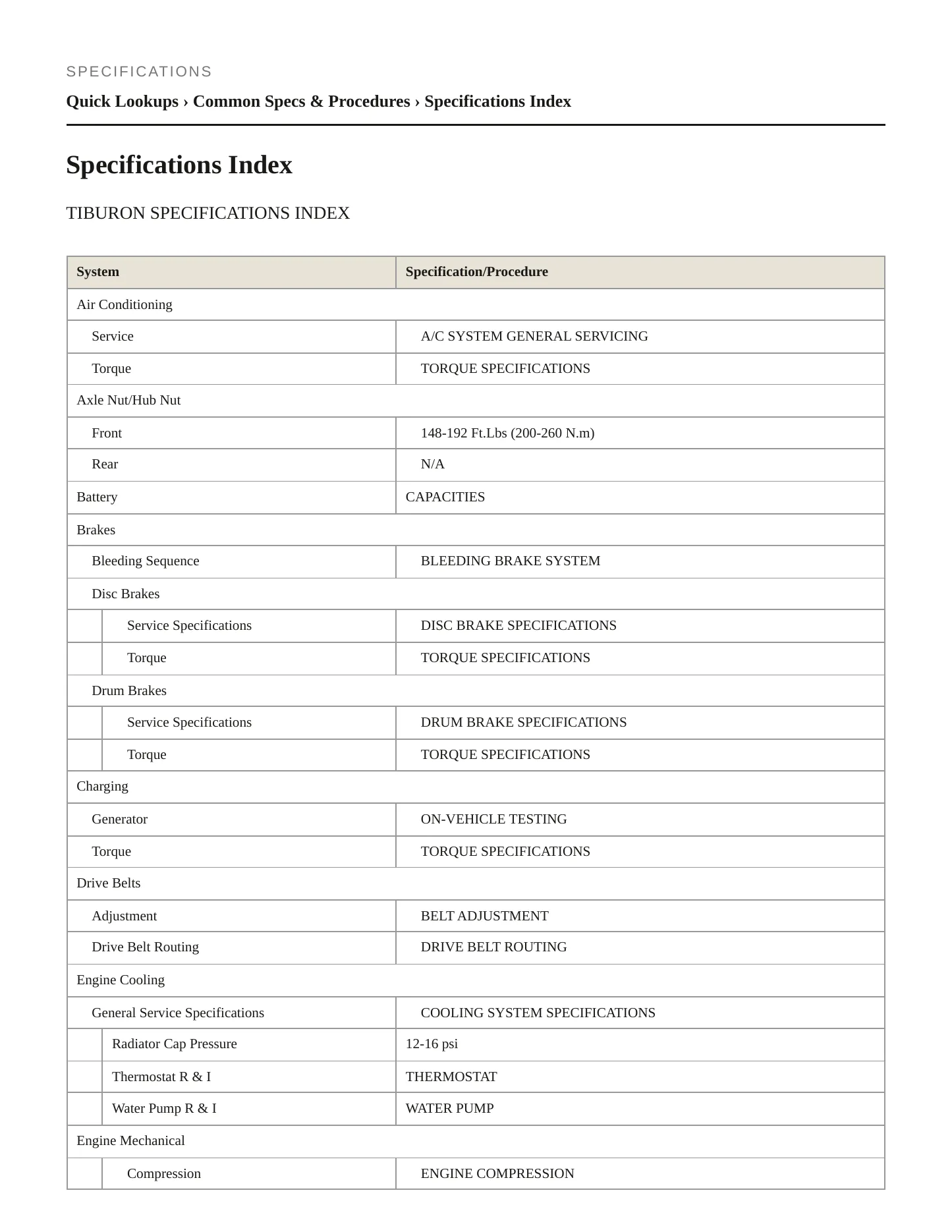 1997 Hyundai Tiburon Service and Repair Manual preview page 2