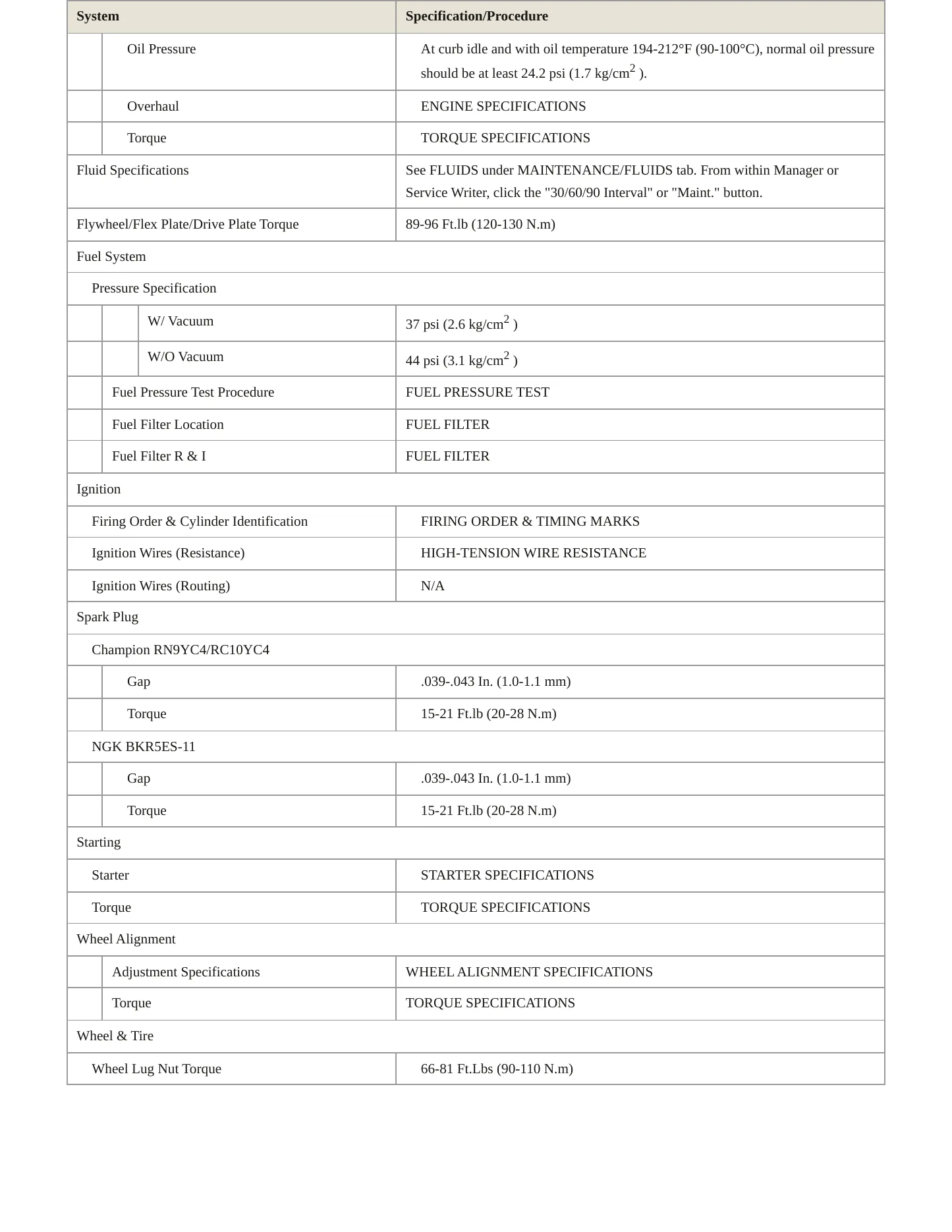 1997 Hyundai Tiburon Service and Repair Manual preview page 3