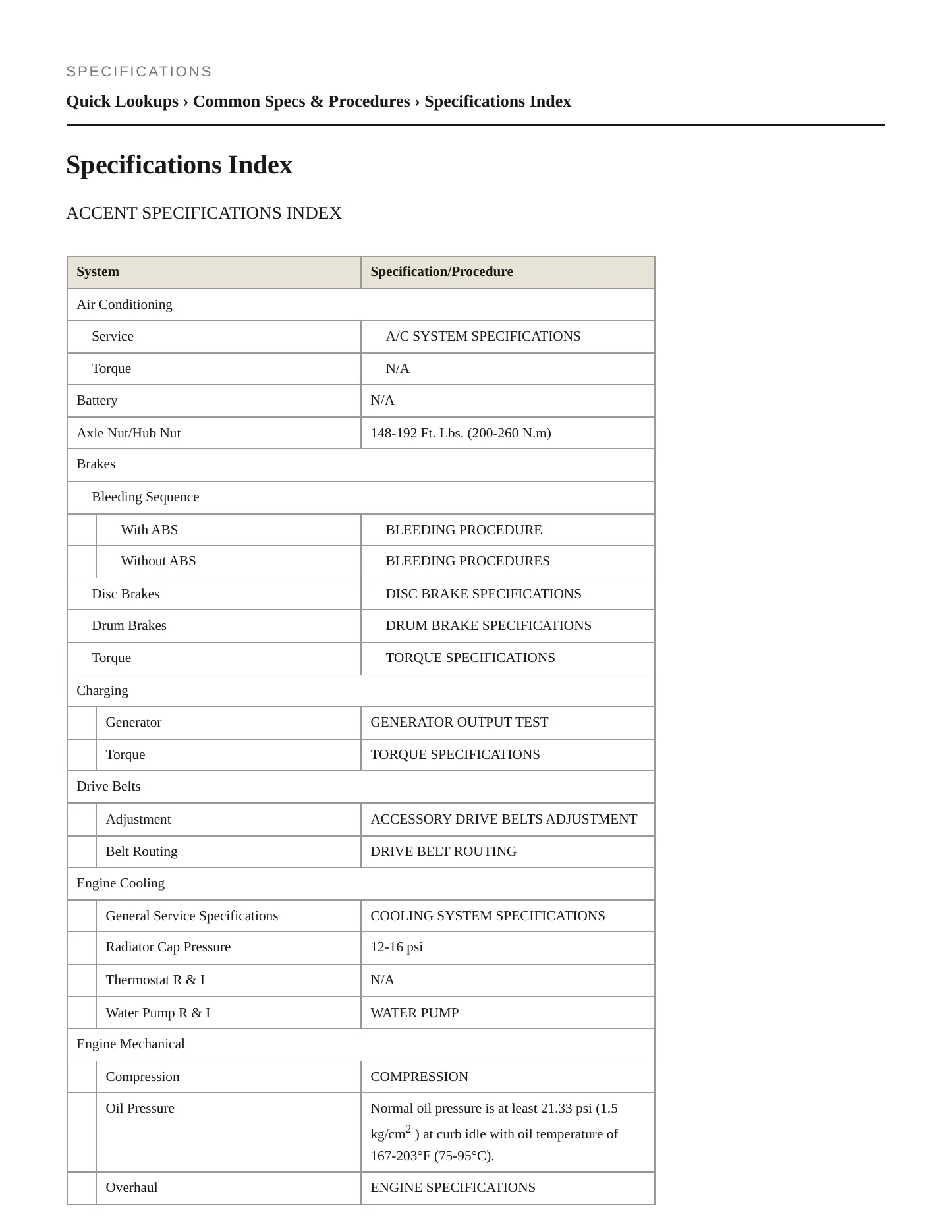 1998 Hyundai Accent service manual page 2