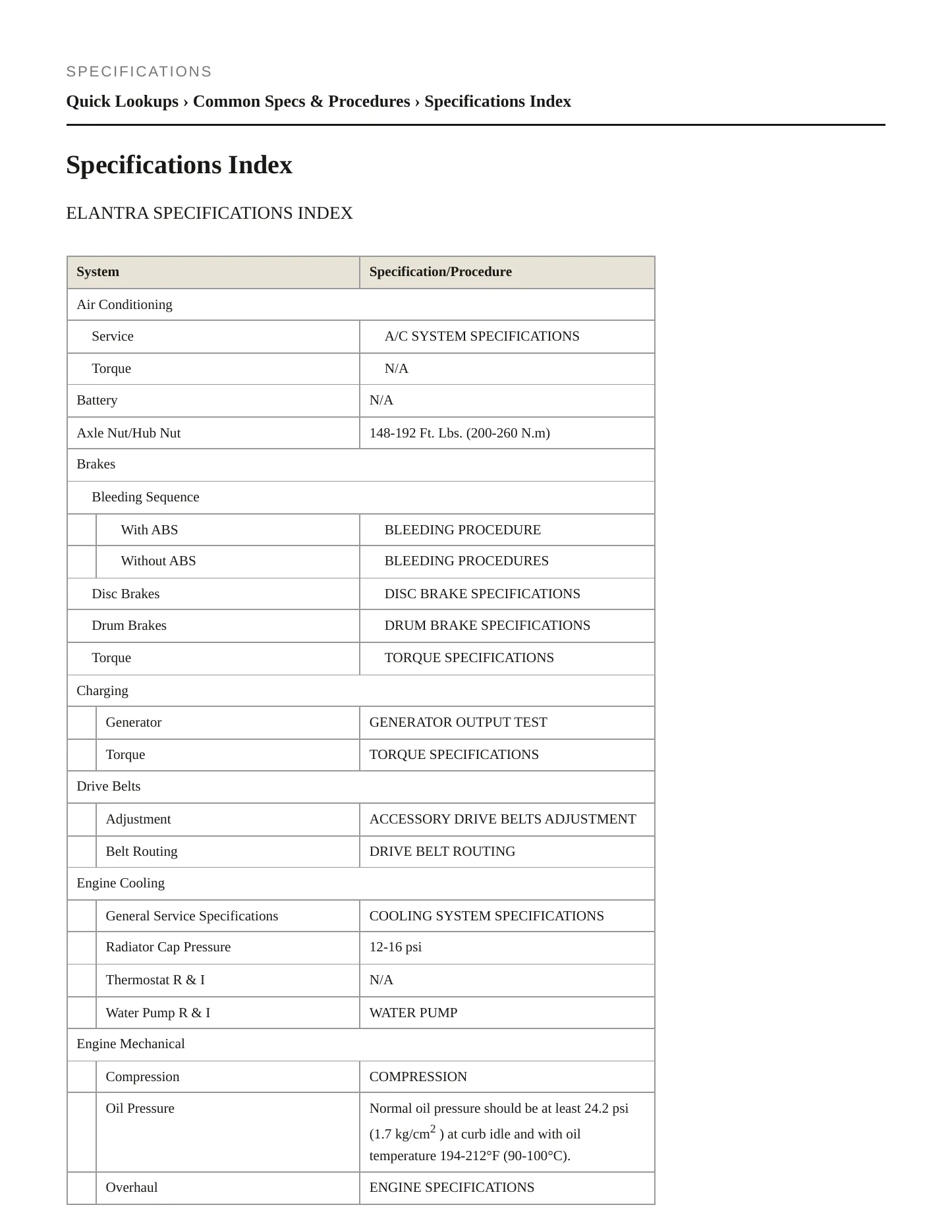 1998 Hyundai Elantra Service and Repair Manual preview page 2