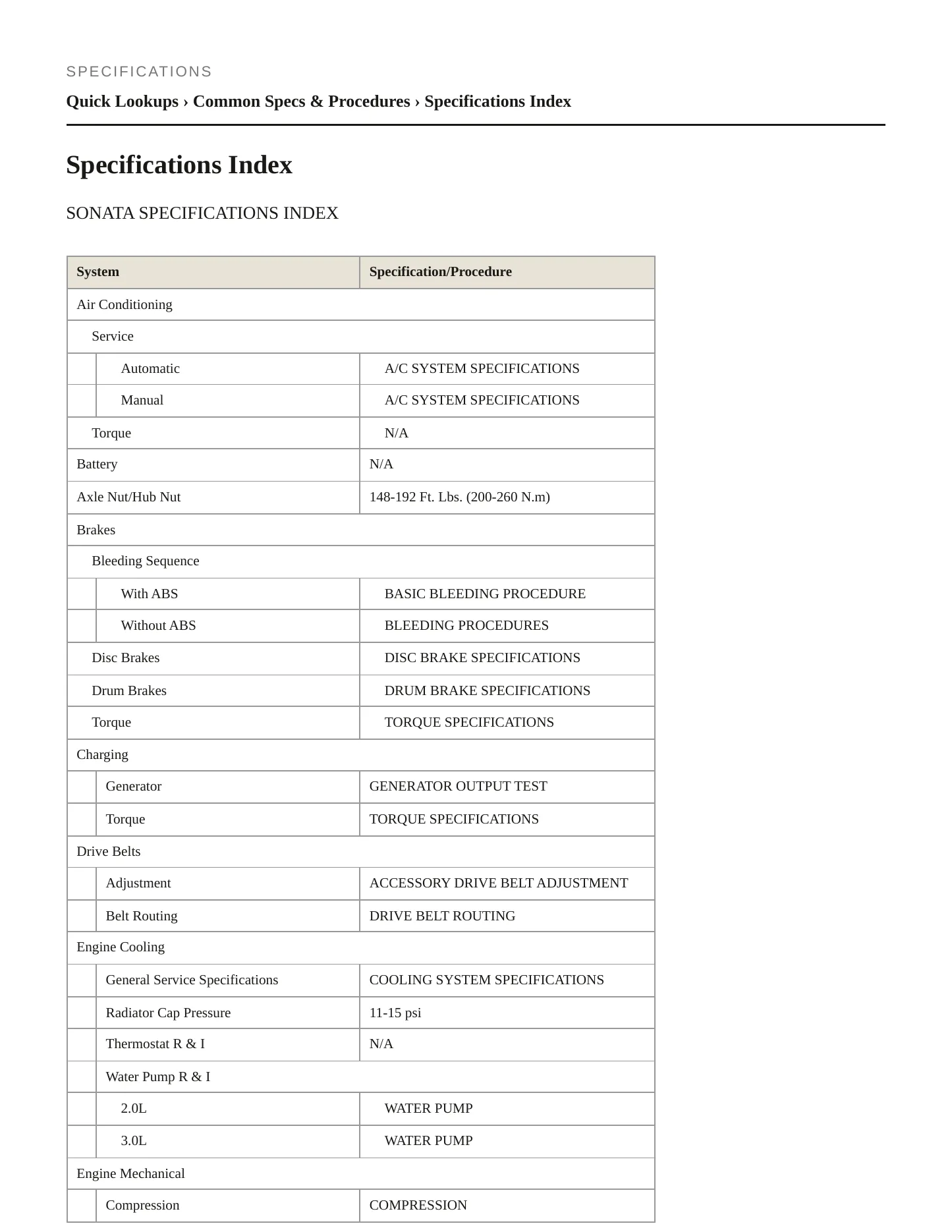 1998 Hyundai Sonata service manual page 2