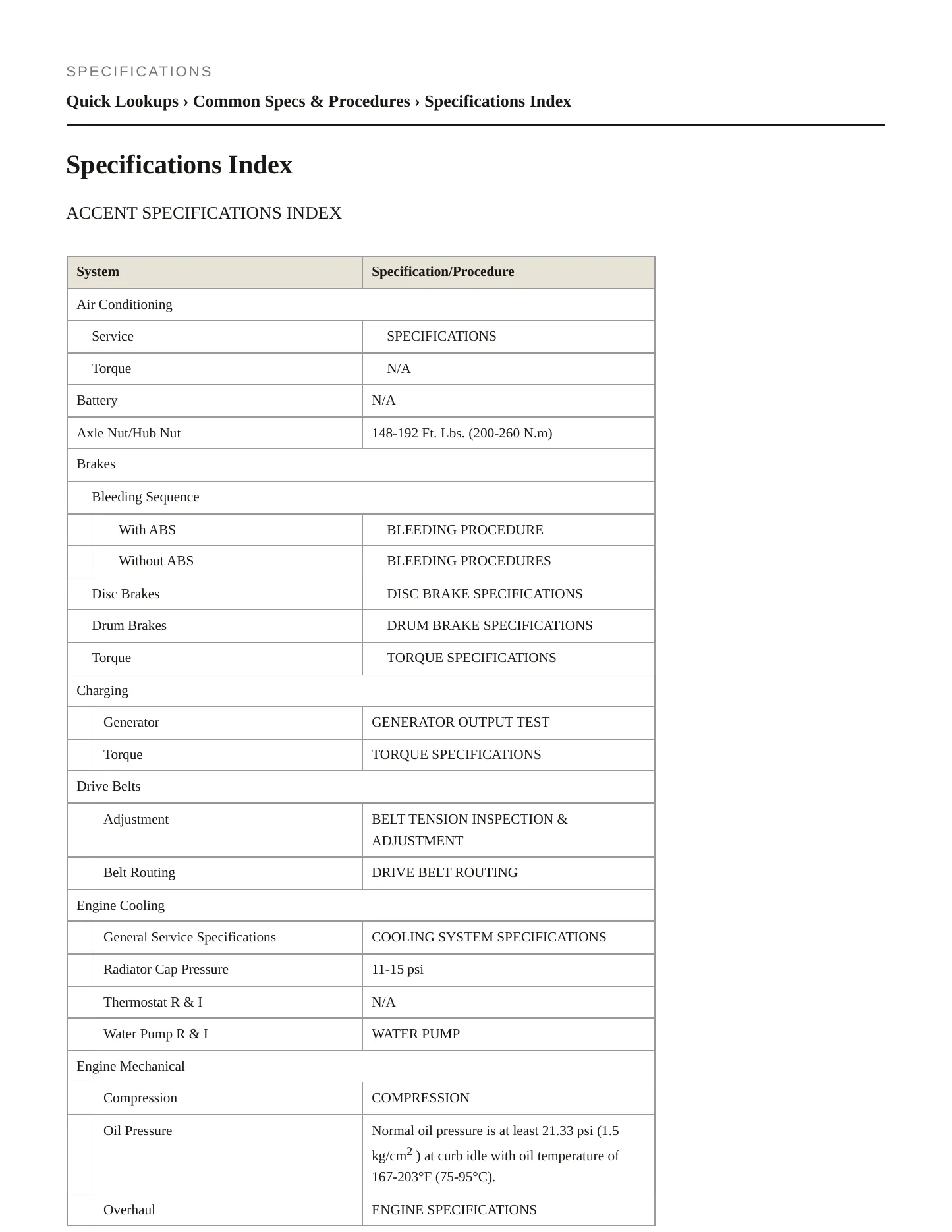 1999 Hyundai Accent service manual page 2