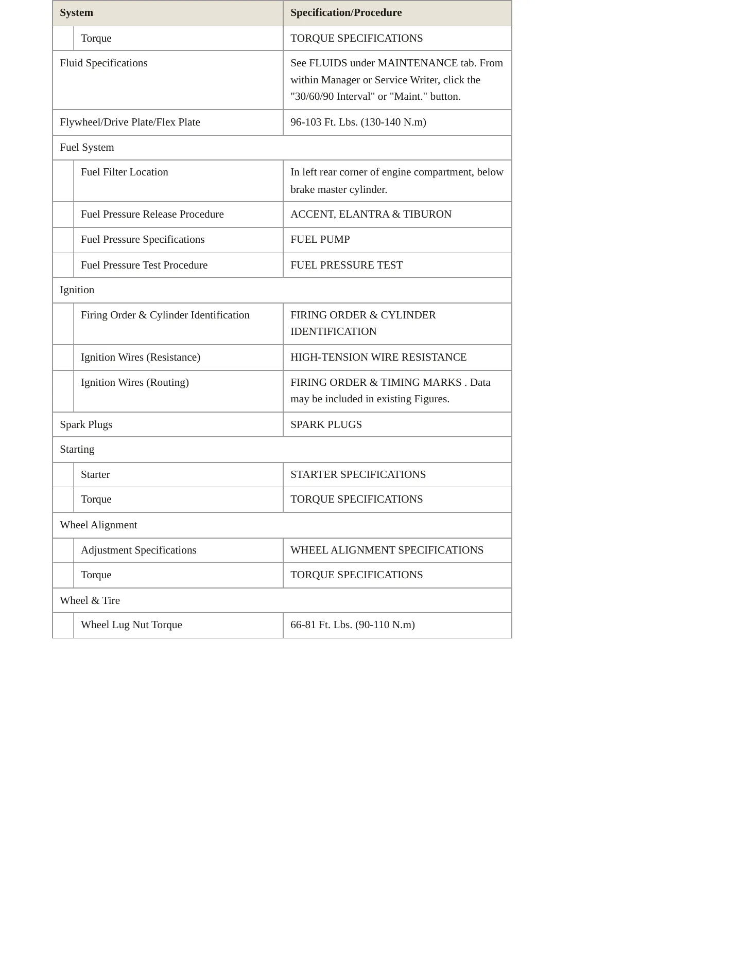 1999 Hyundai Accent service manual page 3