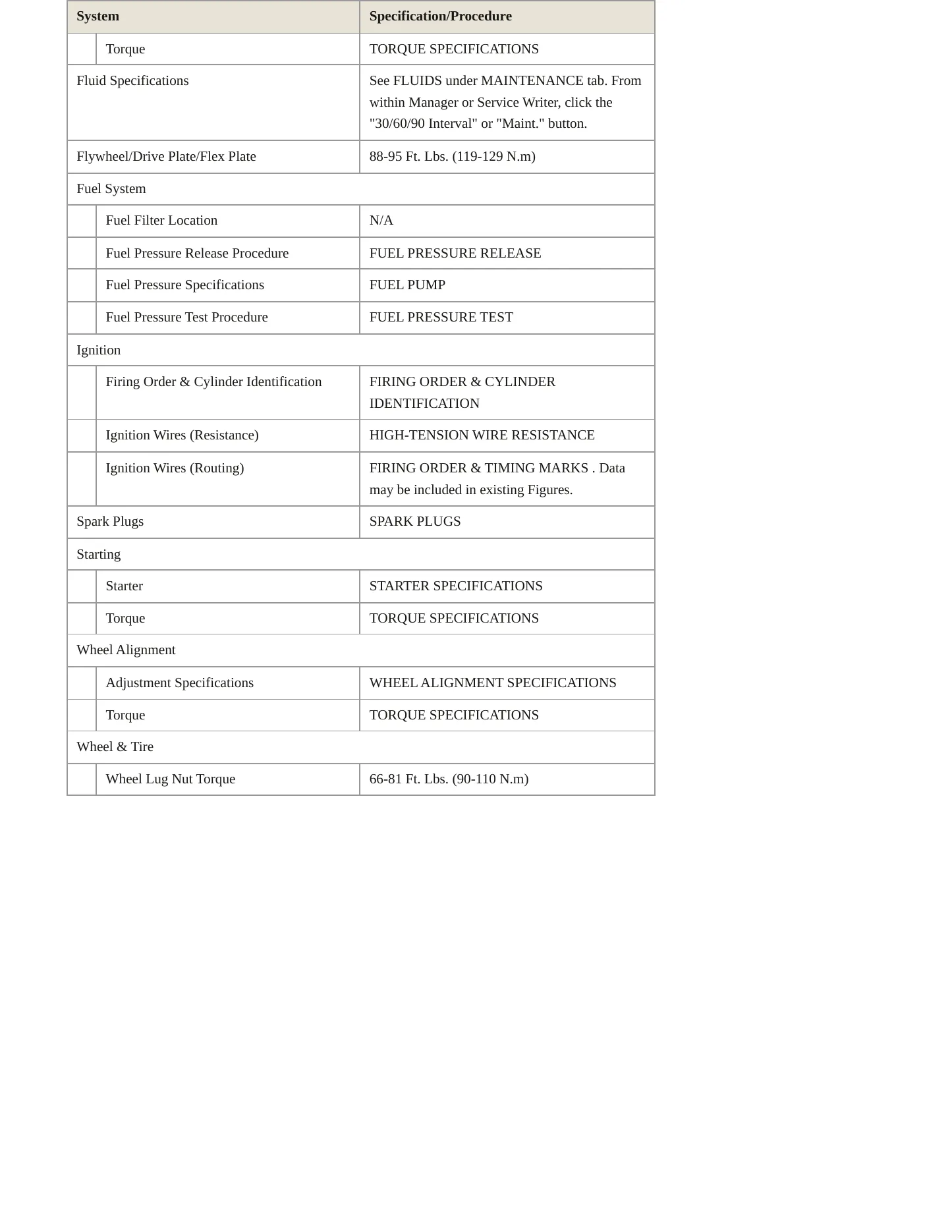1999 Hyundai Elantra service manual page 3