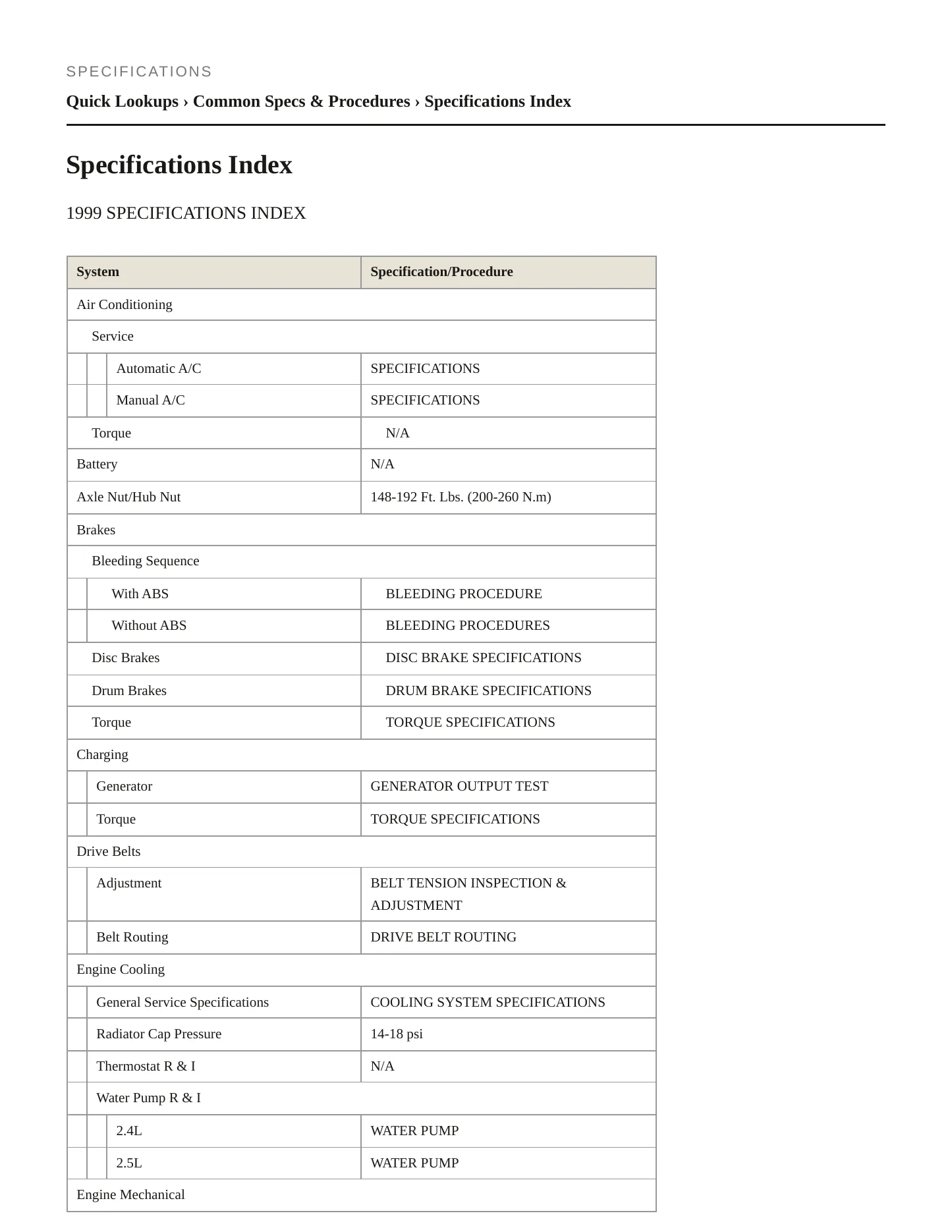 1999 Hyundai Sonata service manual page 2