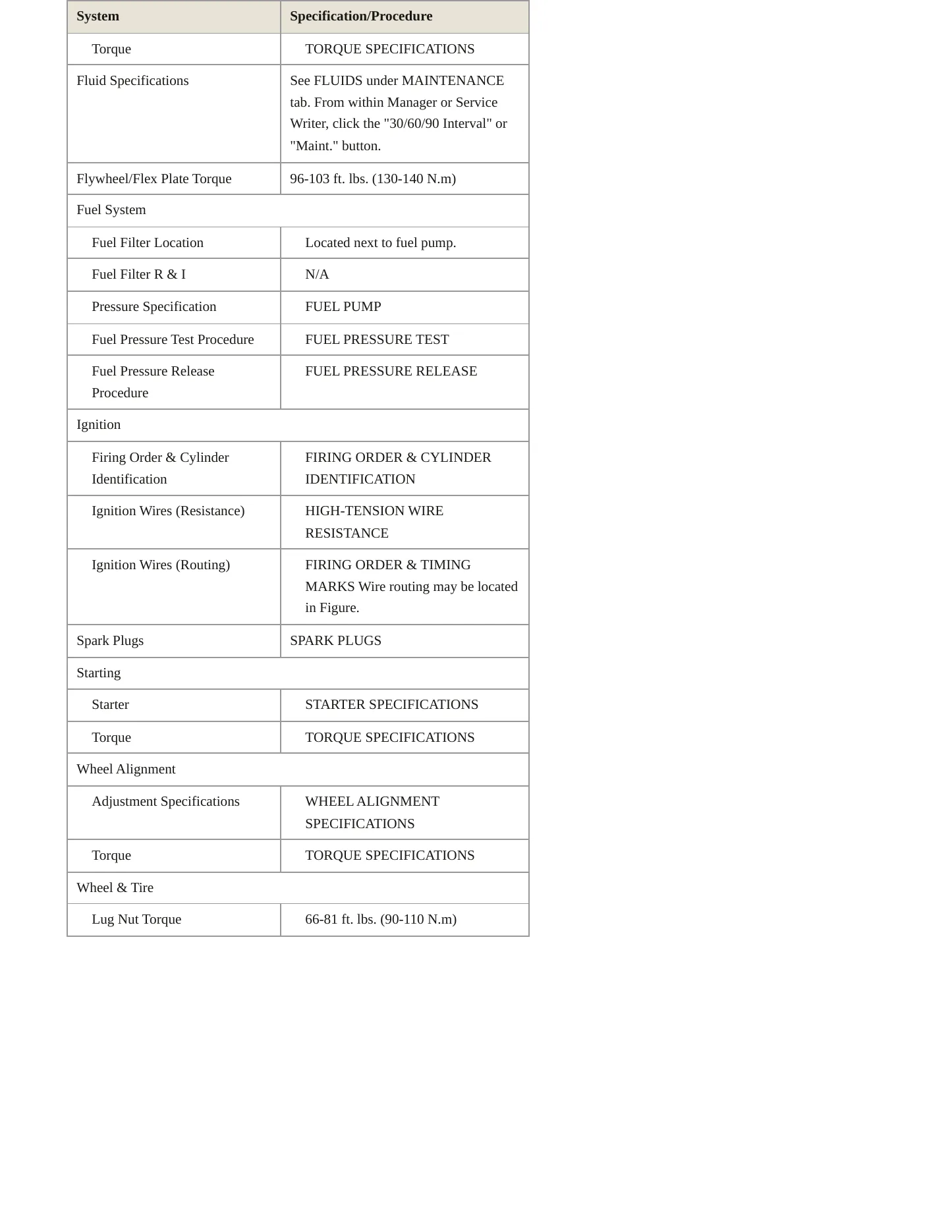 2000 Hyundai Accent service manual page 3