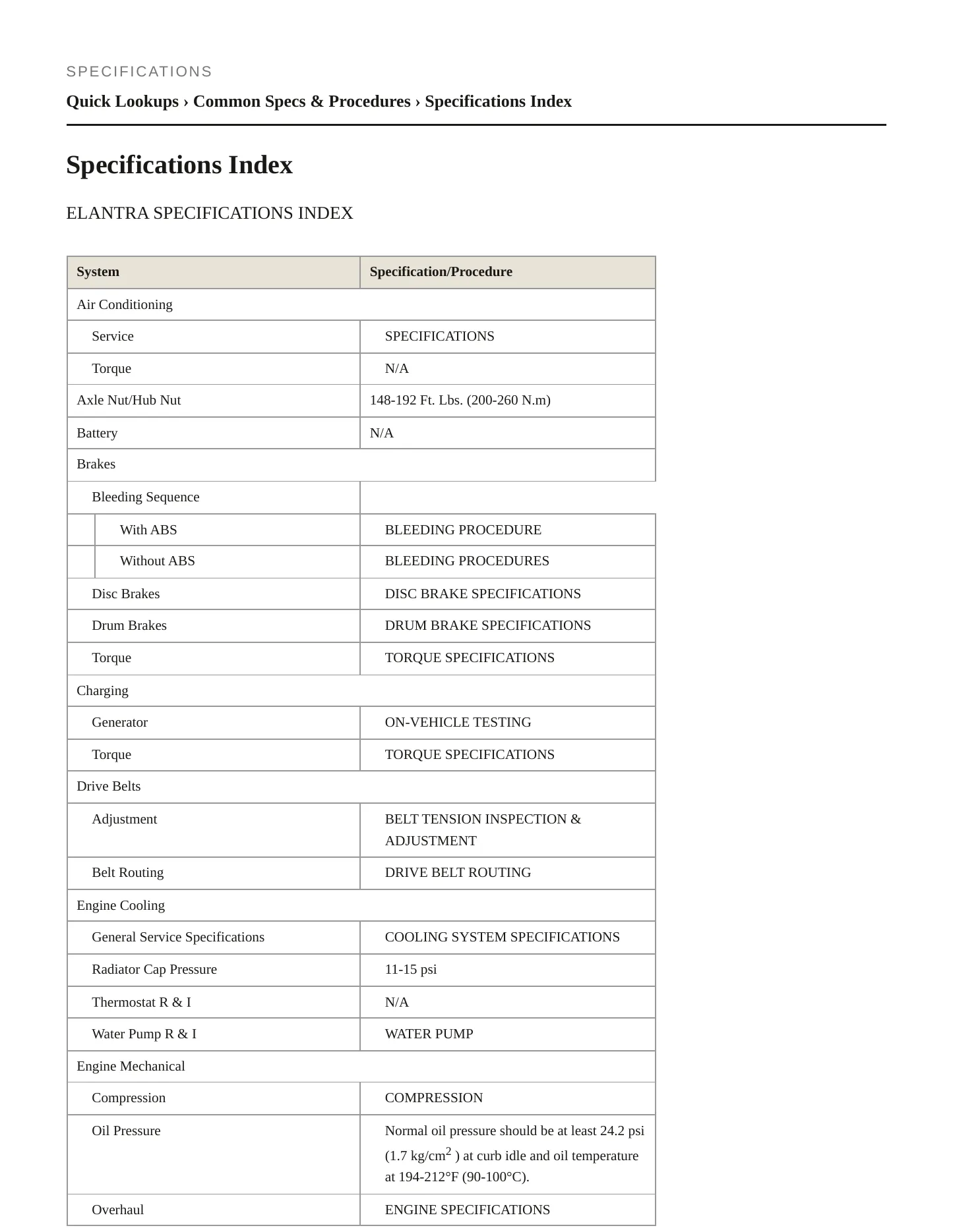 2000 Hyundai Elantra service manual page 2
