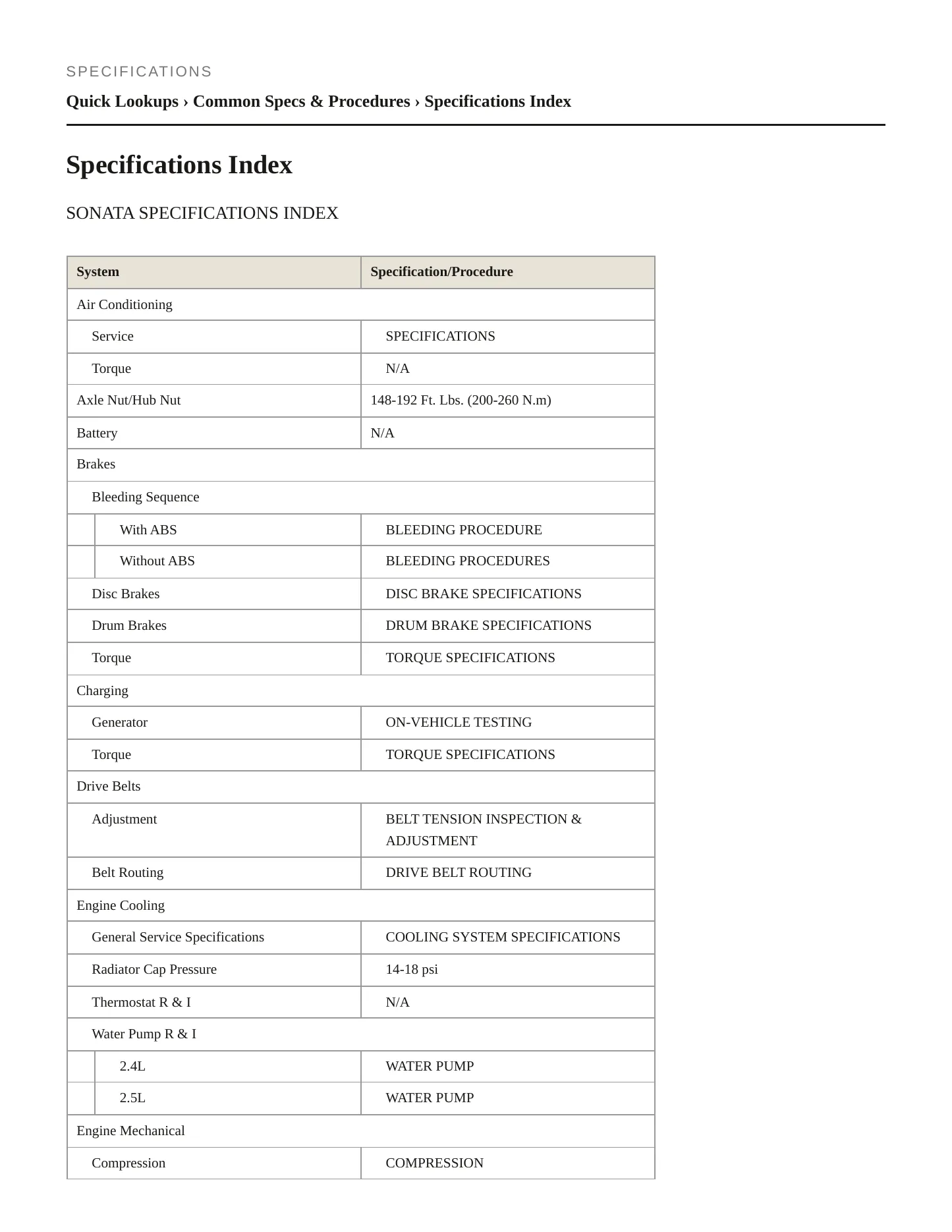 2000 Hyundai Sonata service manual page 2